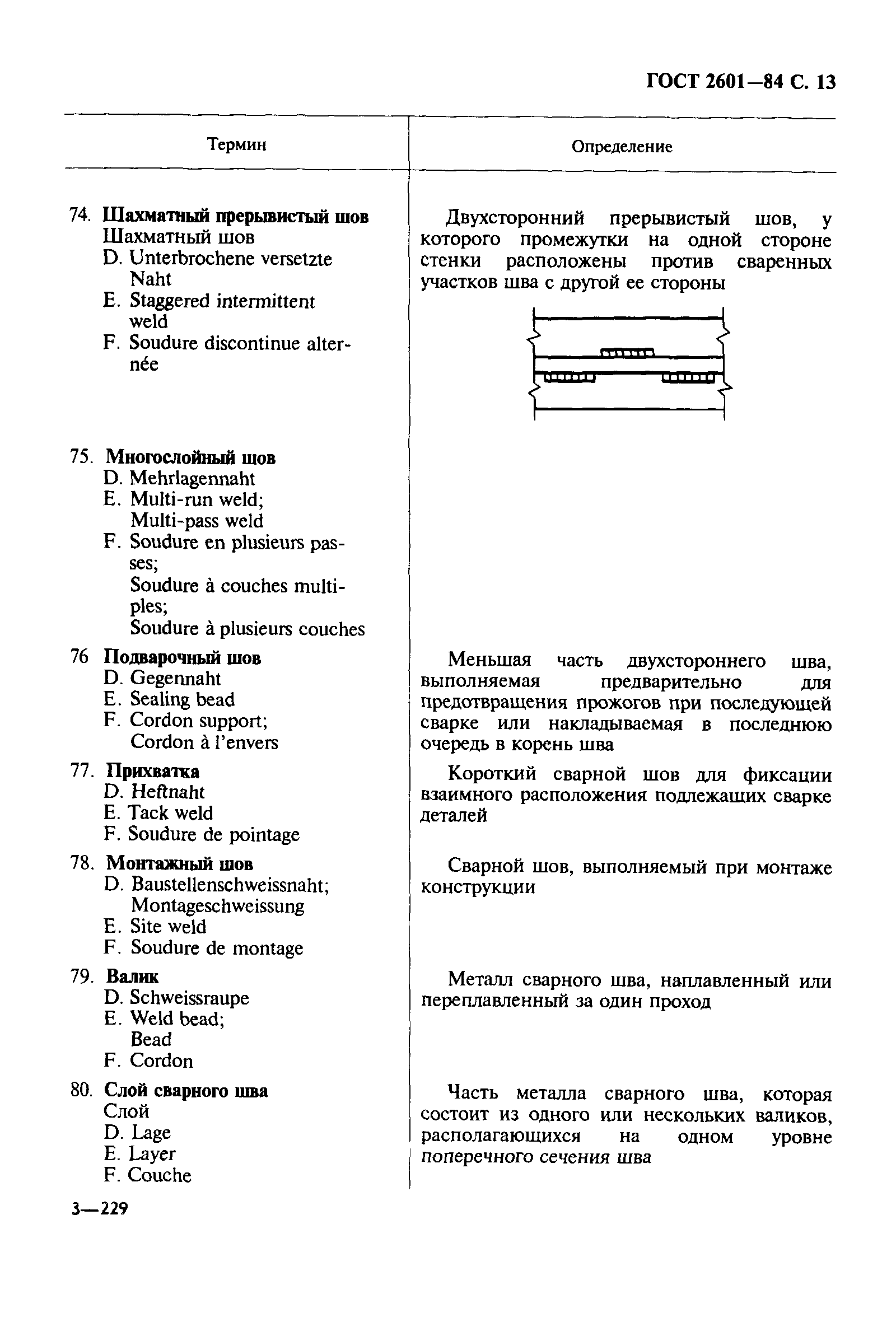 ГОСТ 2601-84