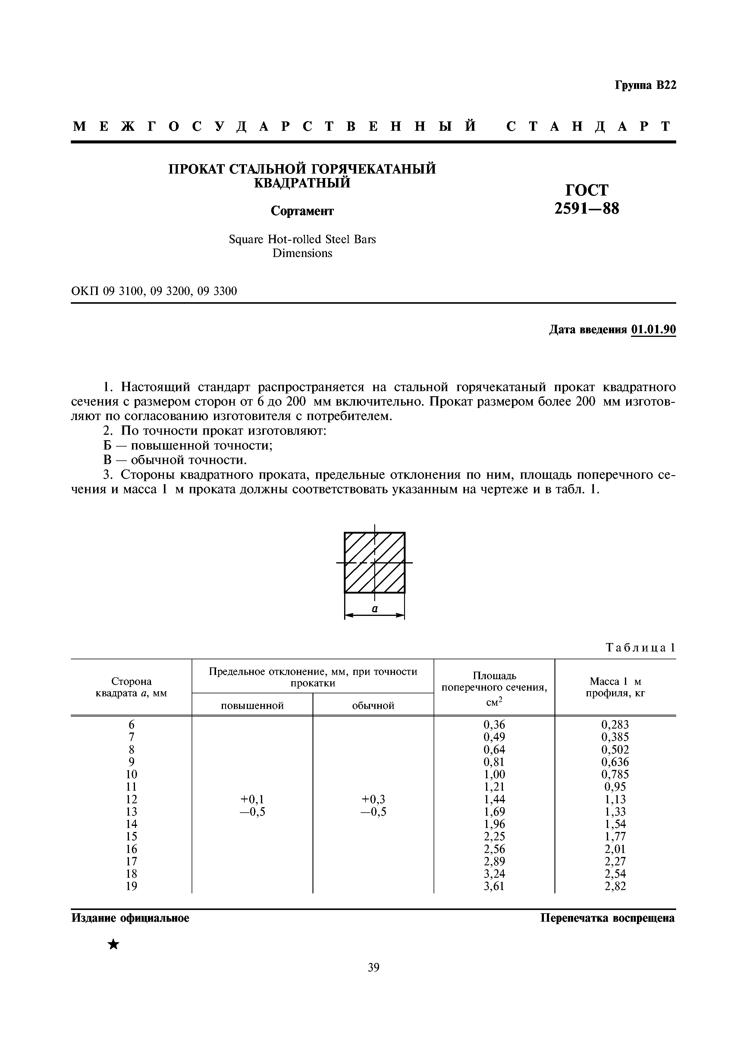 ГОСТ 2591-88