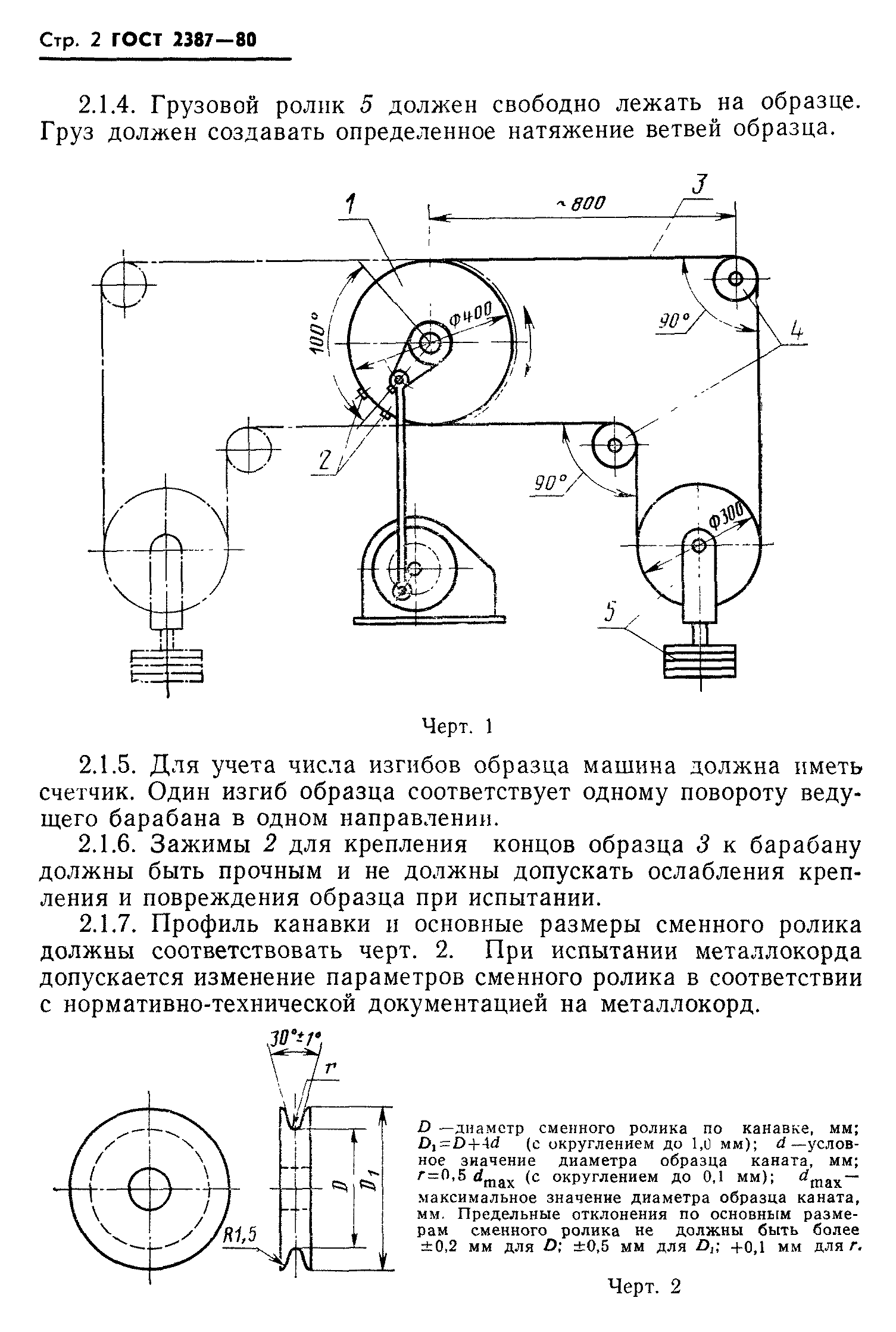 ГОСТ 2387-80