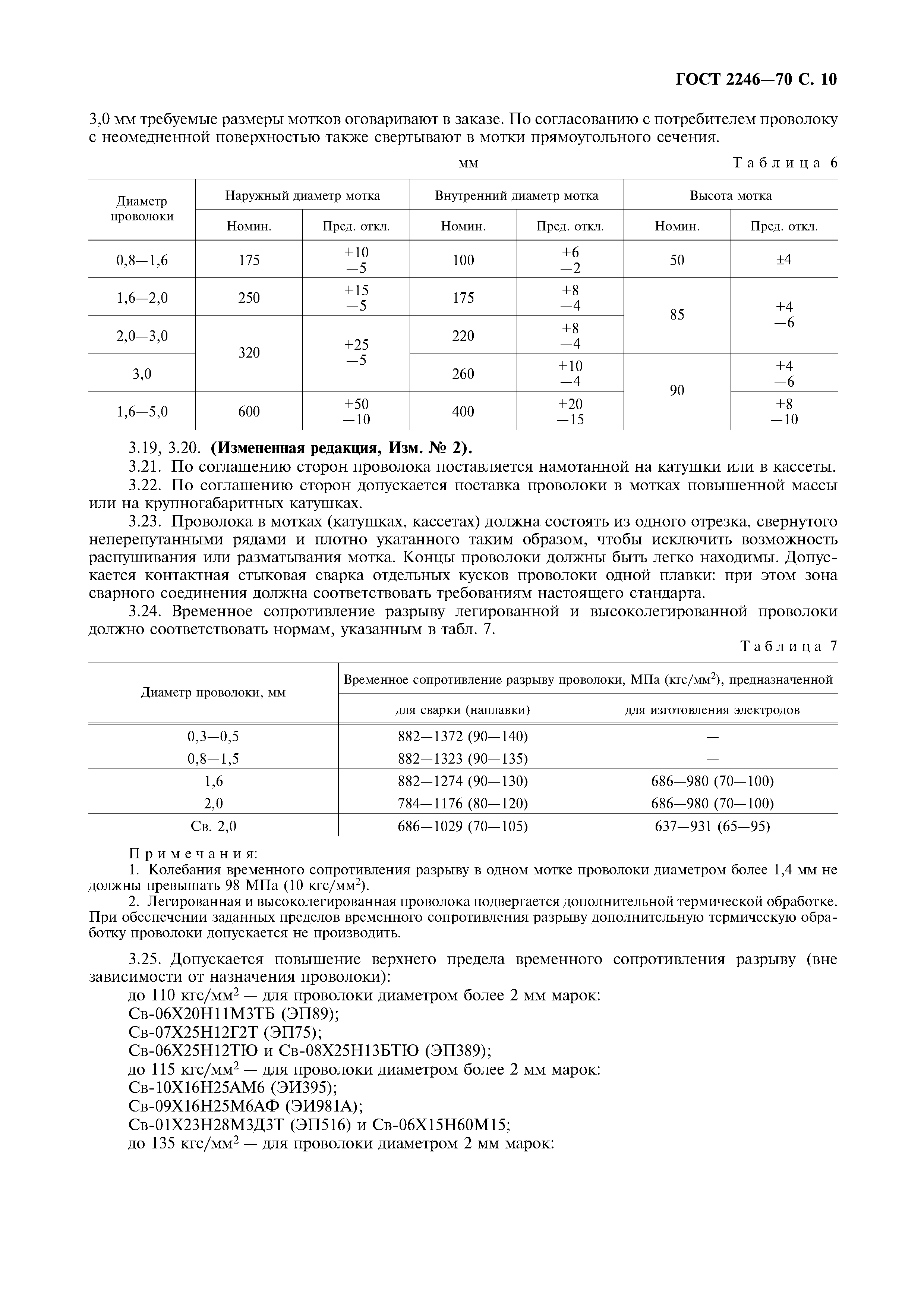 ГОСТ 2246-70