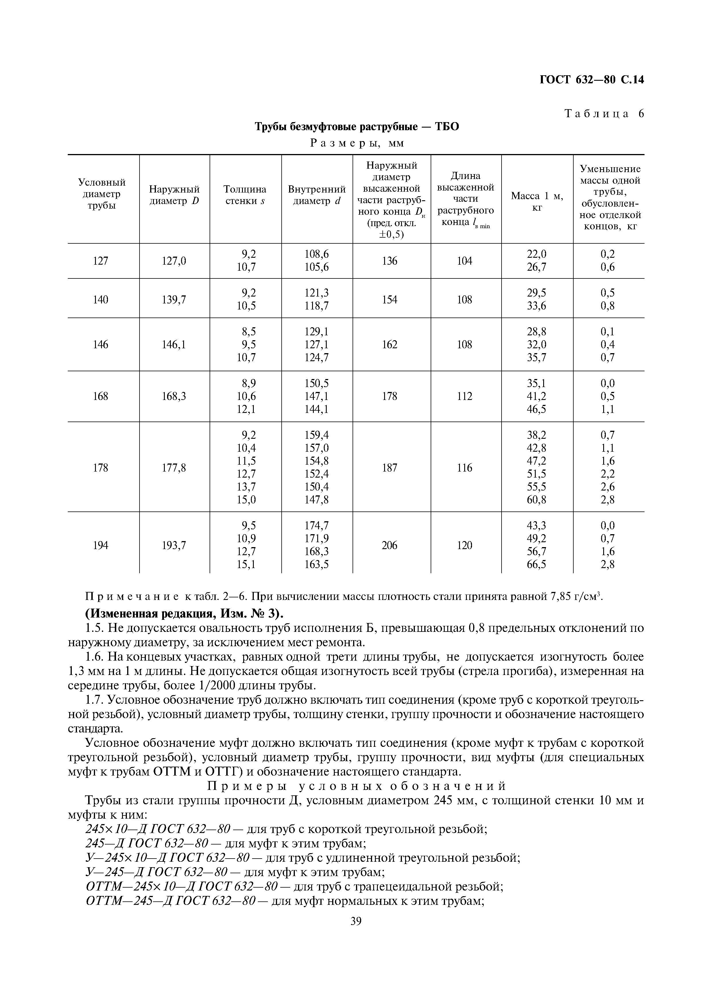 ГОСТ 632-80