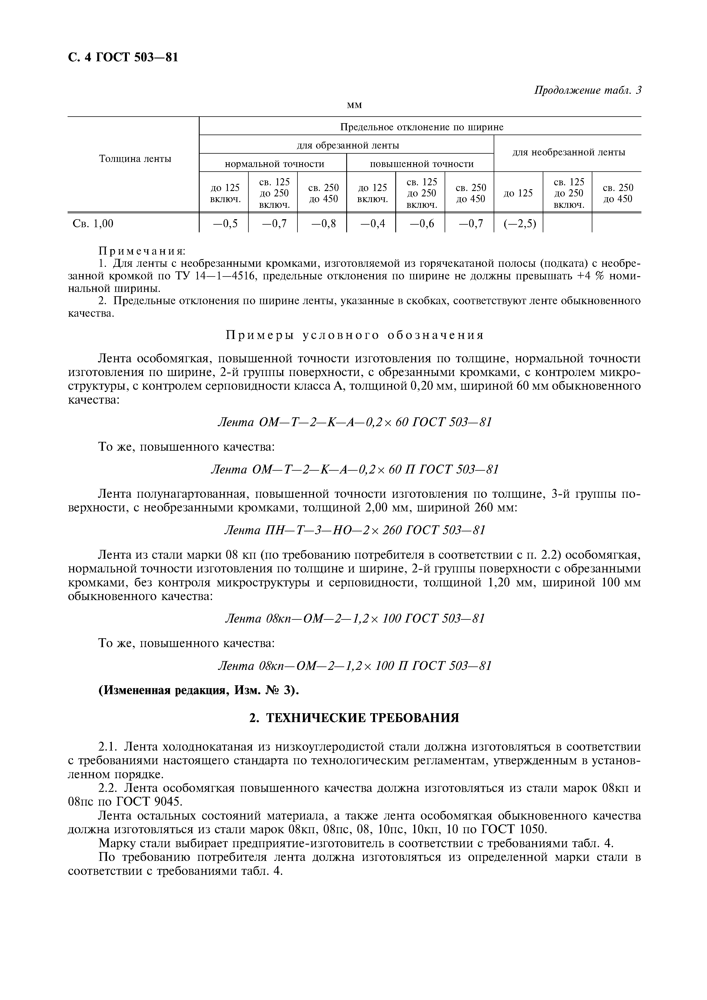 ГОСТ 503-81