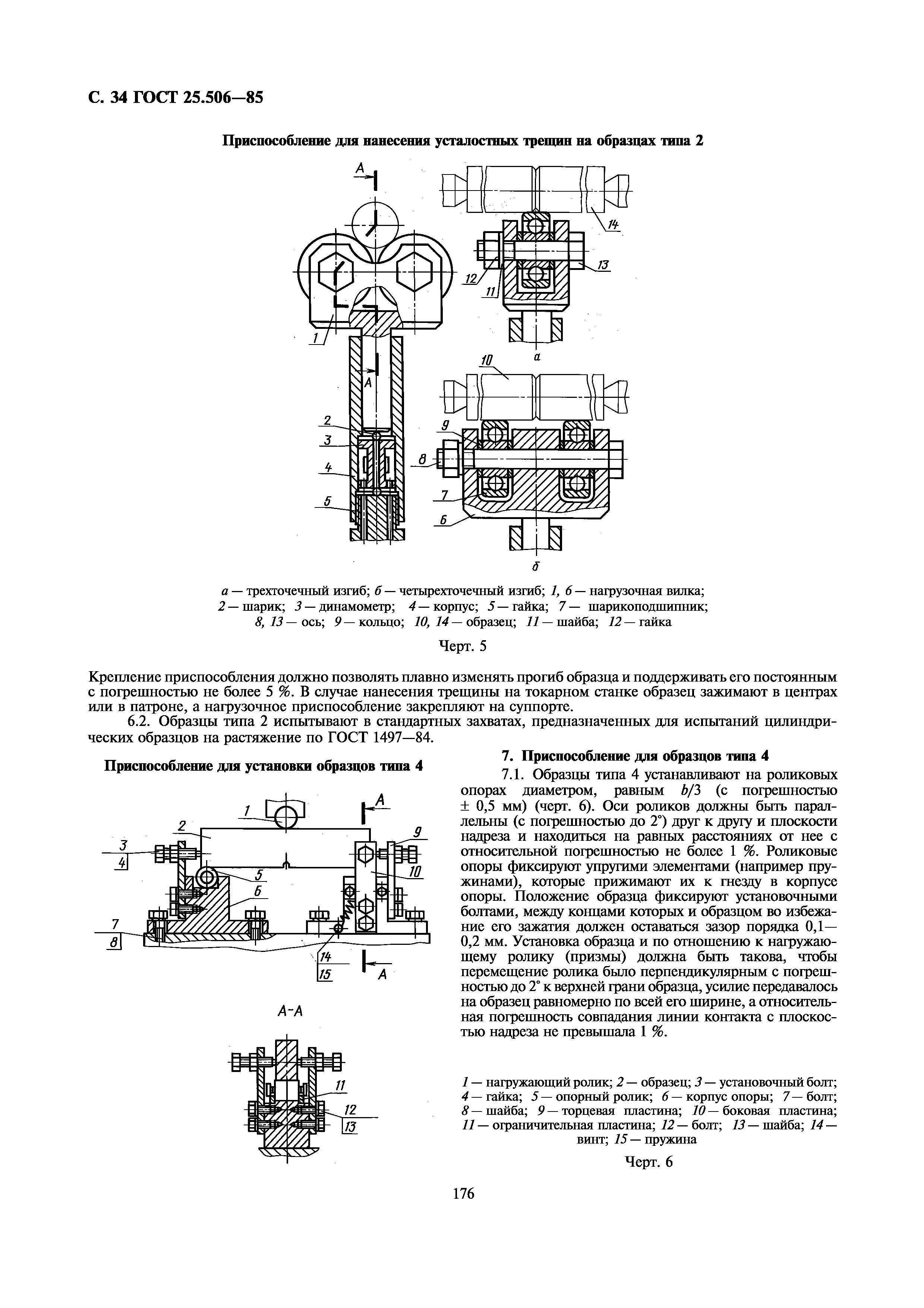 ГОСТ 25.506-85