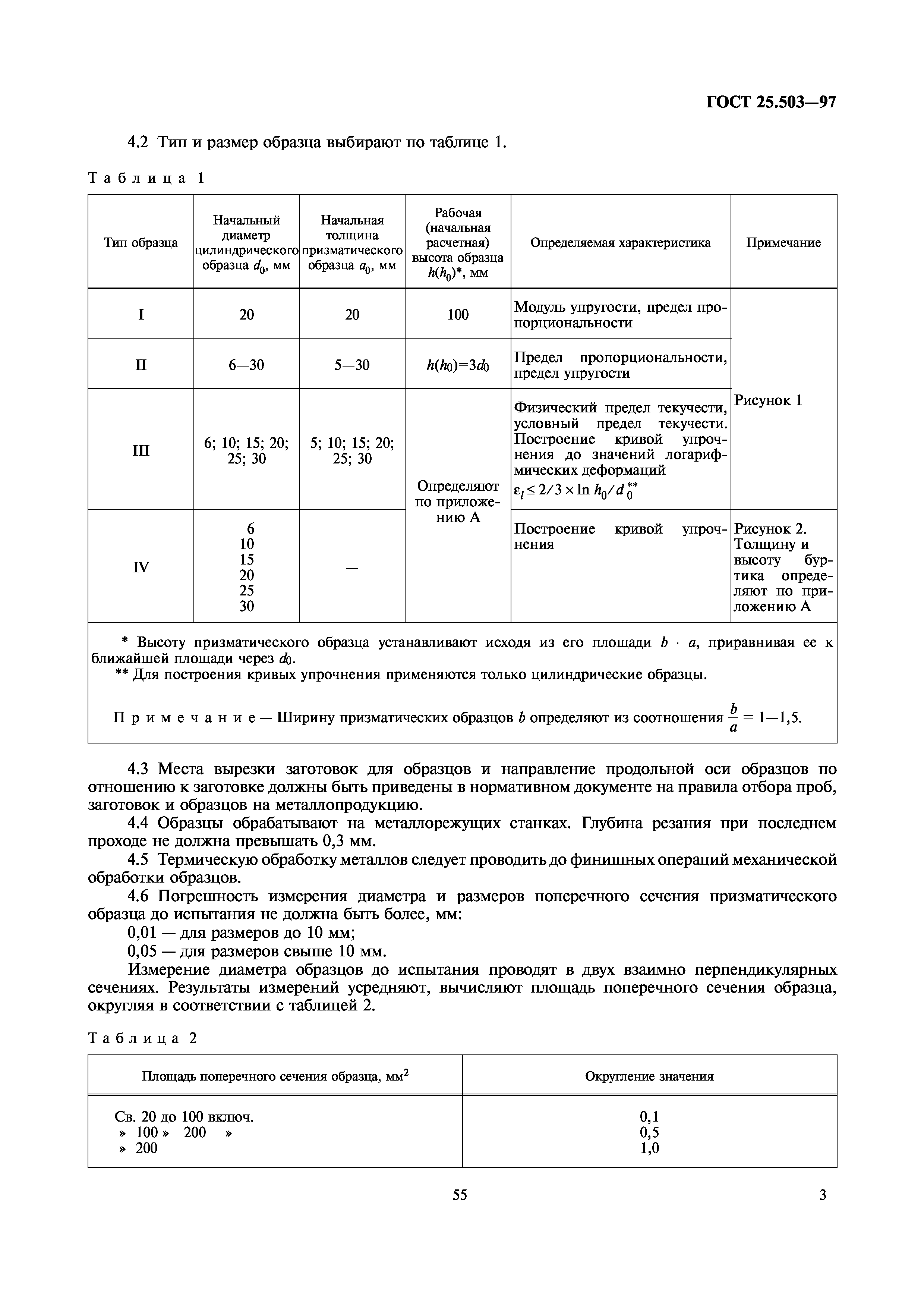 ГОСТ 25.503-97