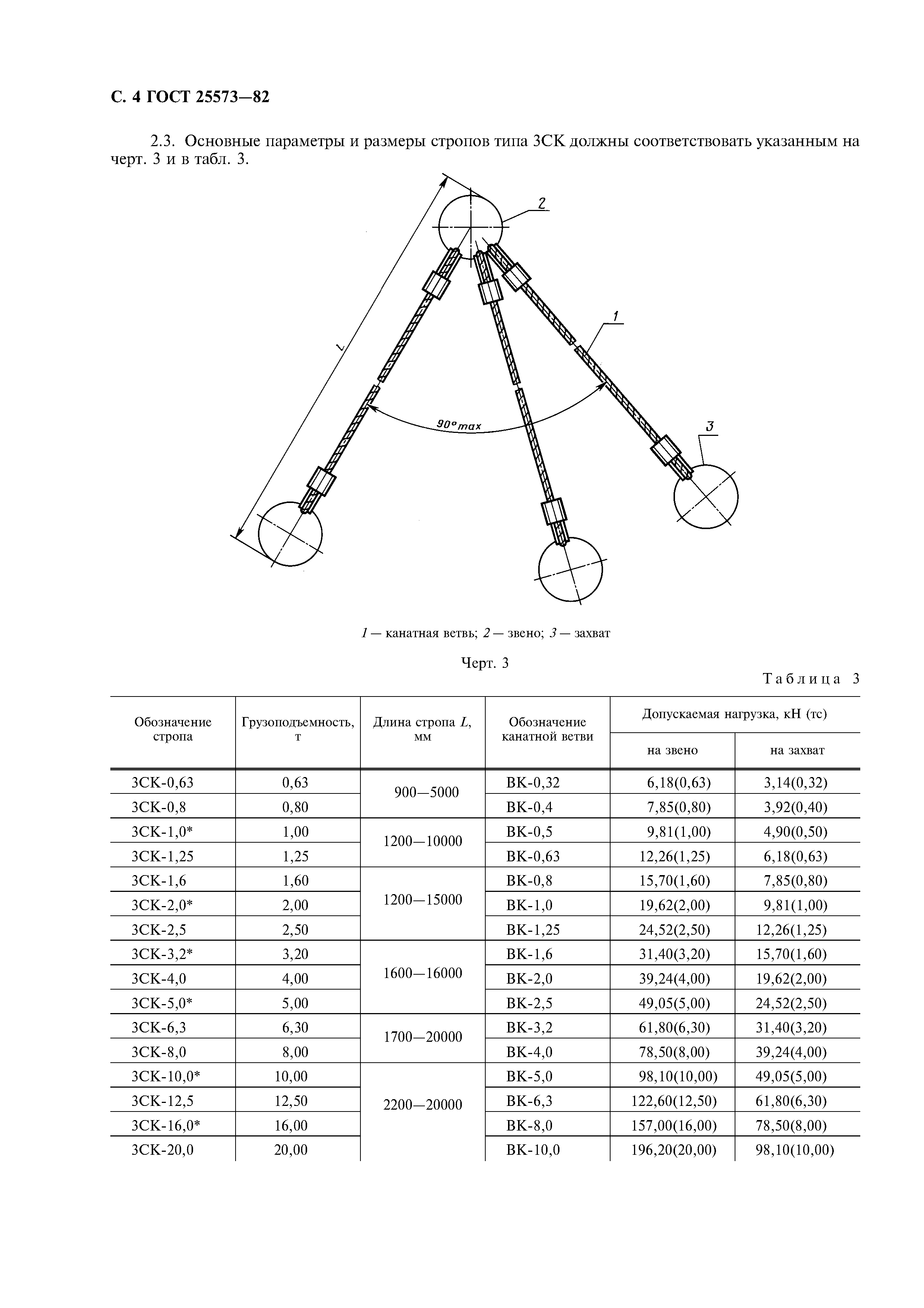 ГОСТ 25573-82