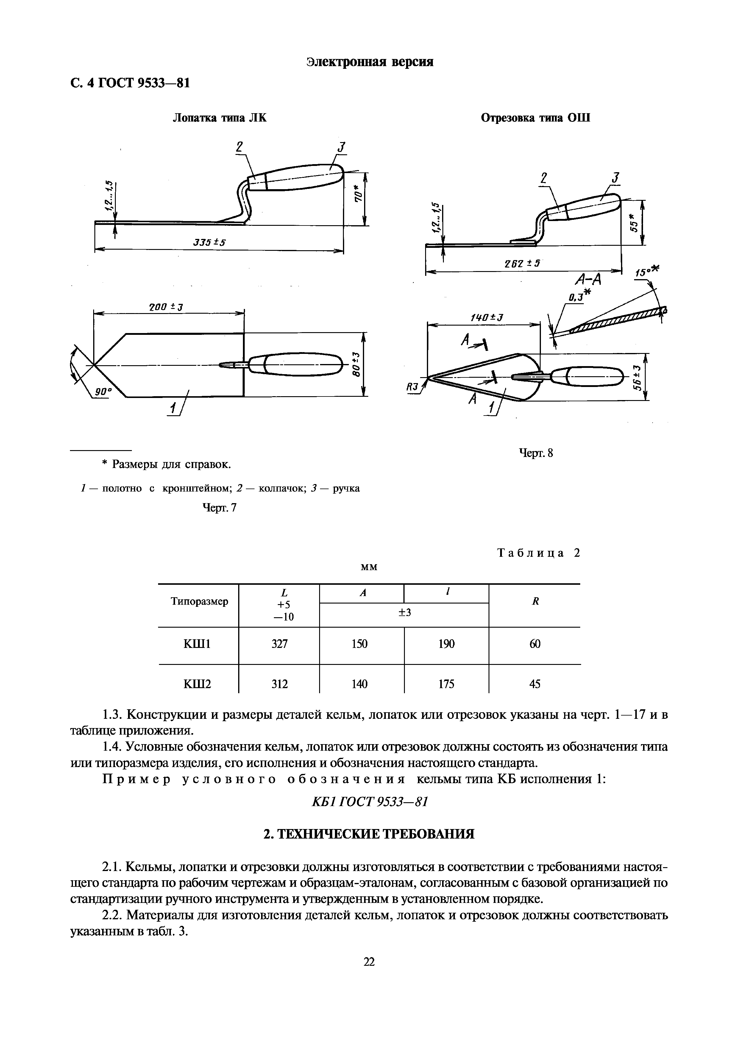 ГОСТ 9533-81