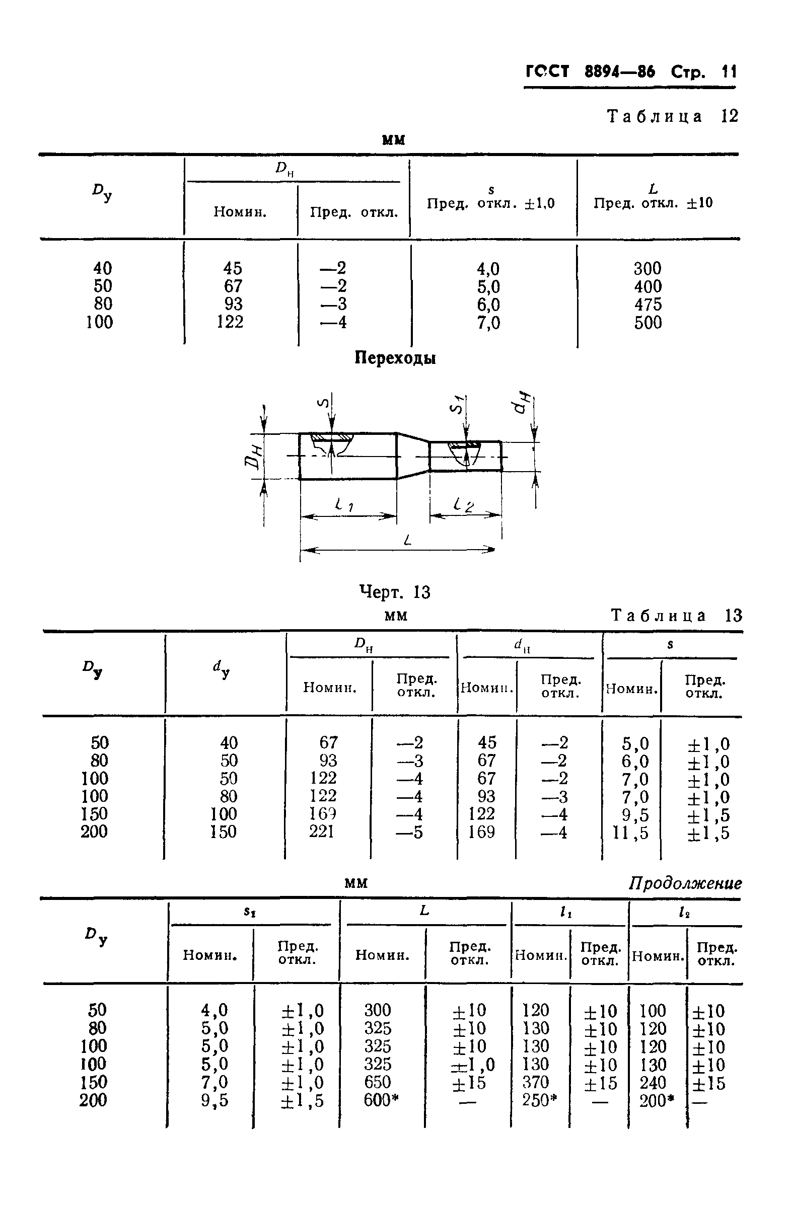 ГОСТ 8894-86