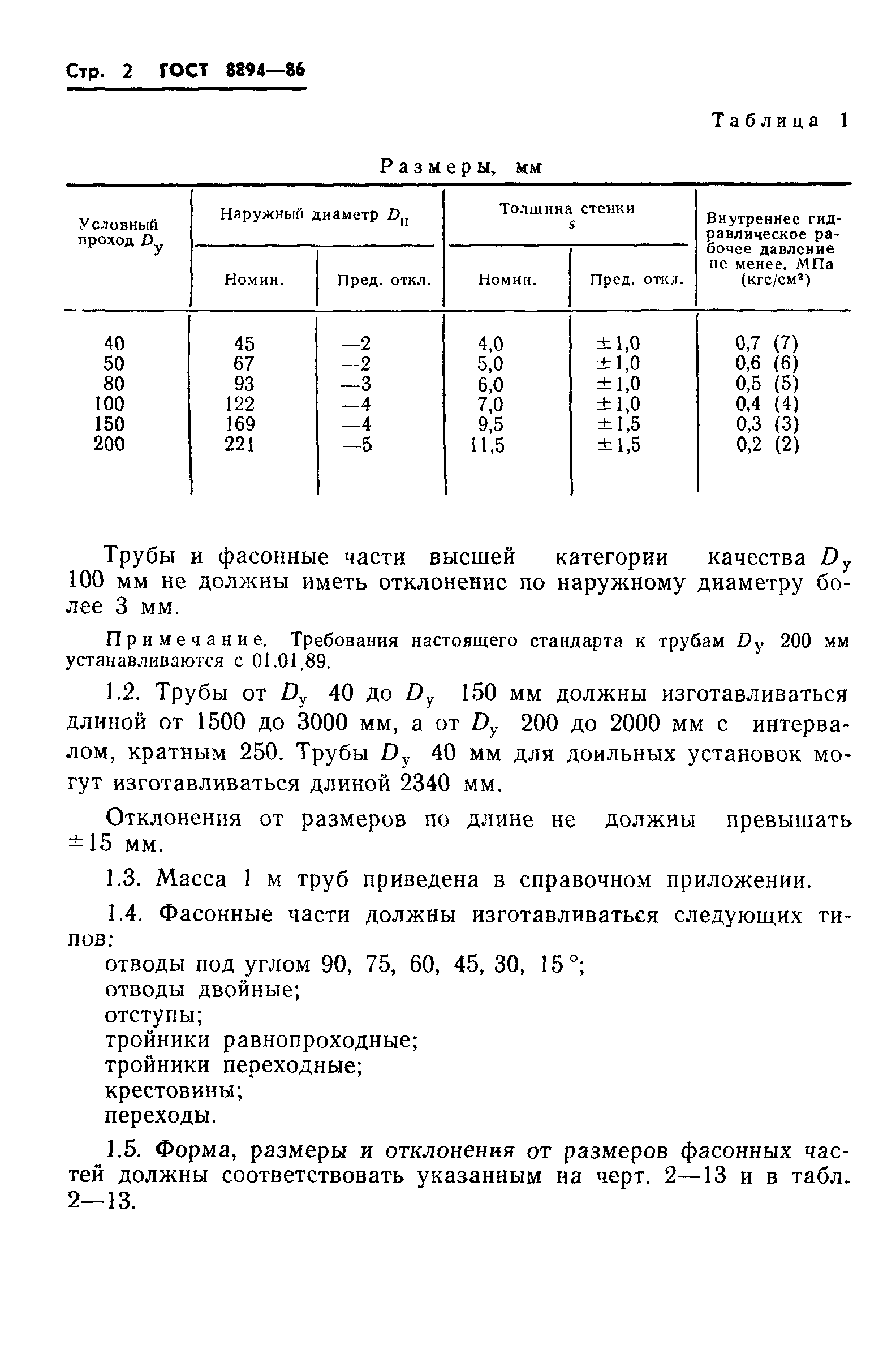 ГОСТ 8894-86