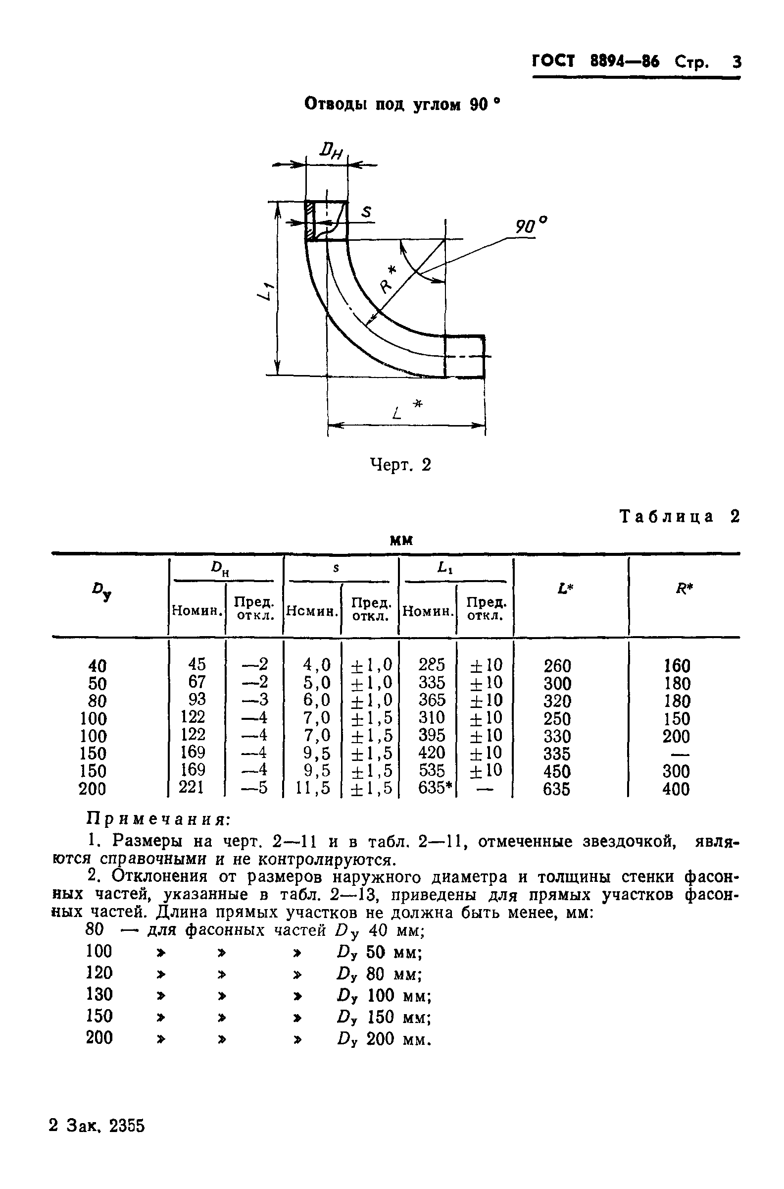 ГОСТ 8894-86