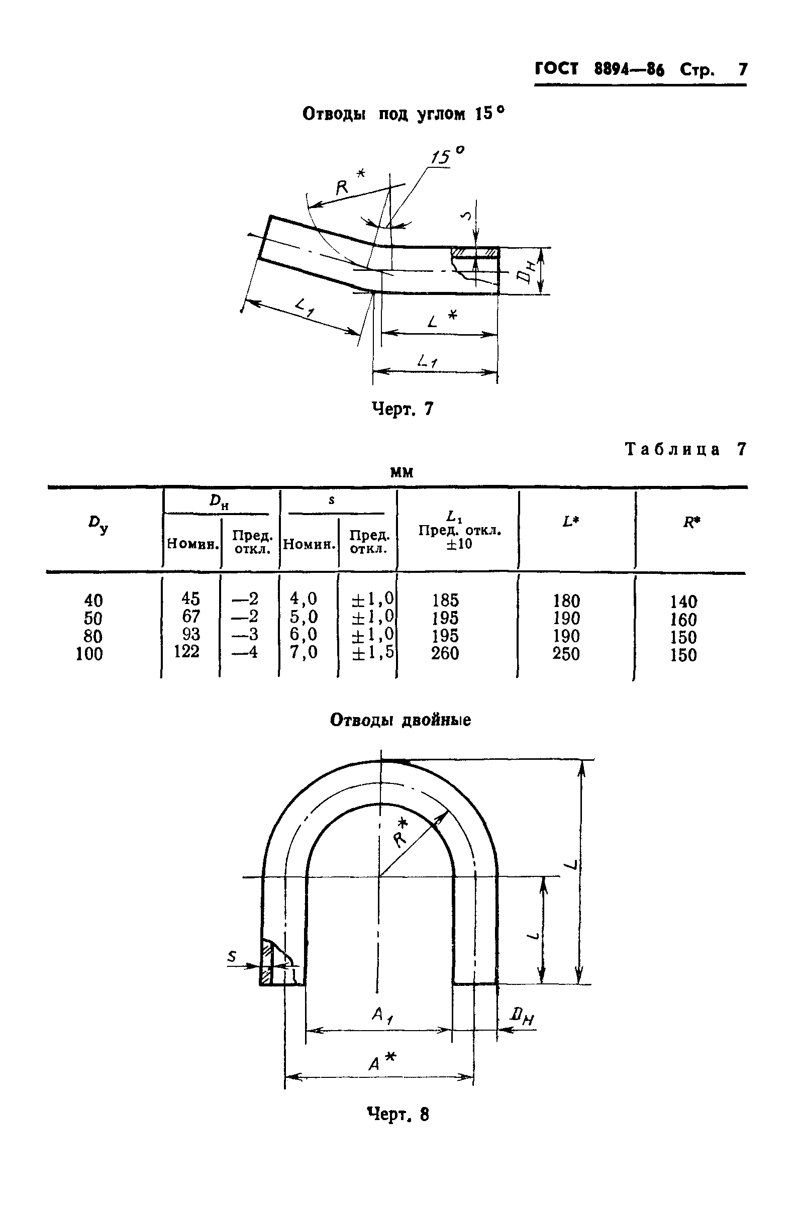 ГОСТ 8894-86