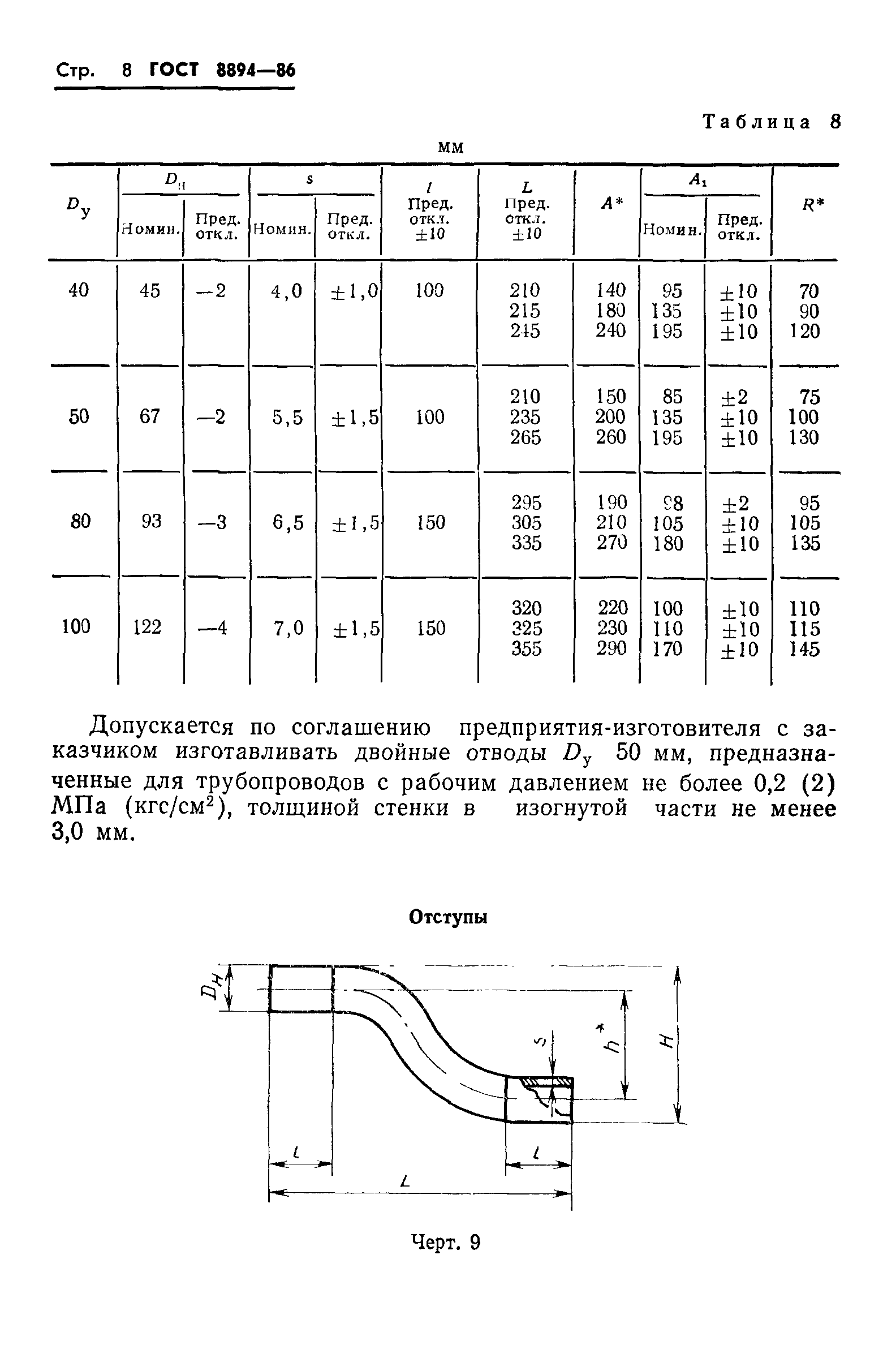 ГОСТ 8894-86