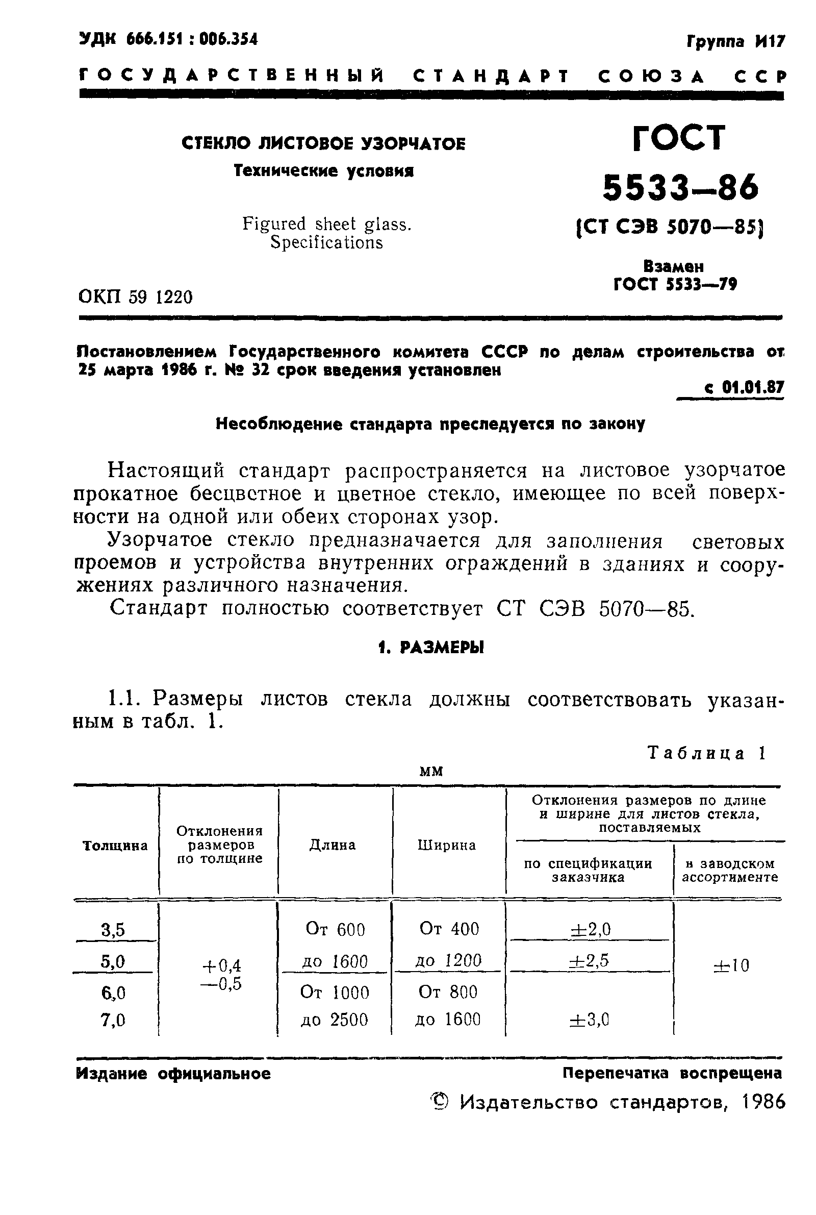 ГОСТ 5533-86