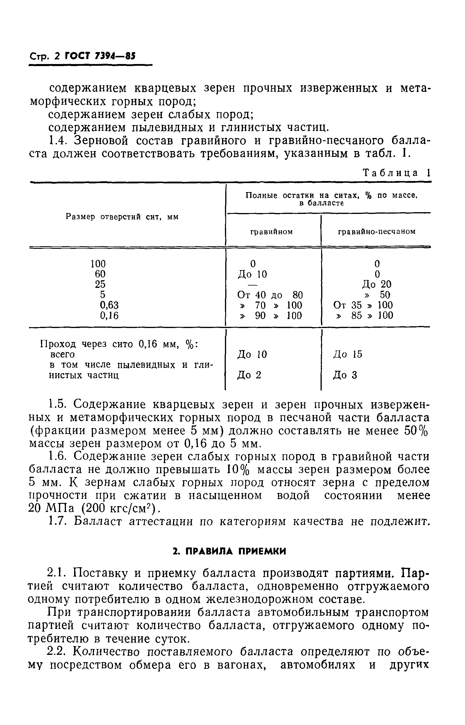 ГОСТ 7394-85