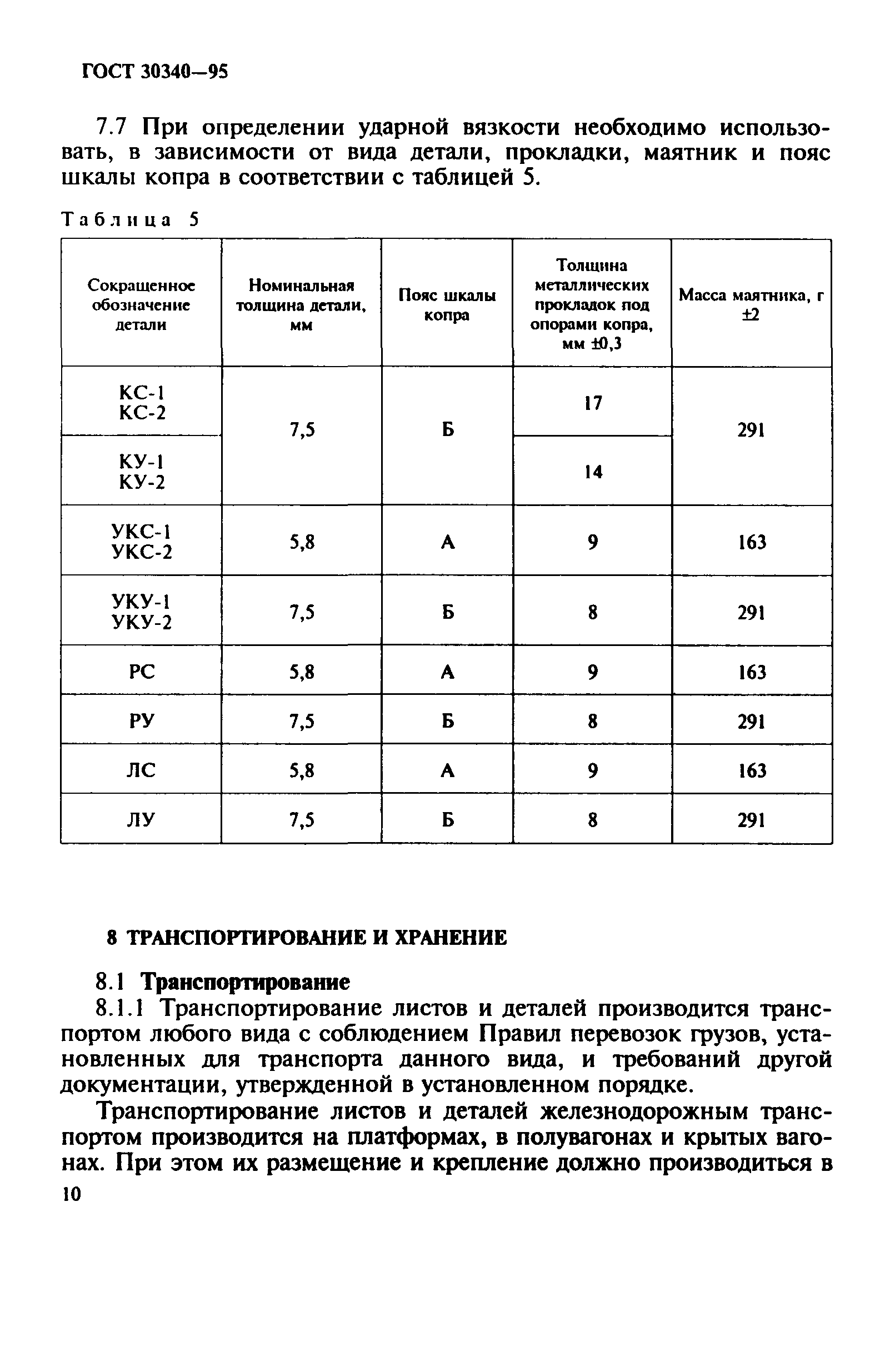 ГОСТ 30340-95