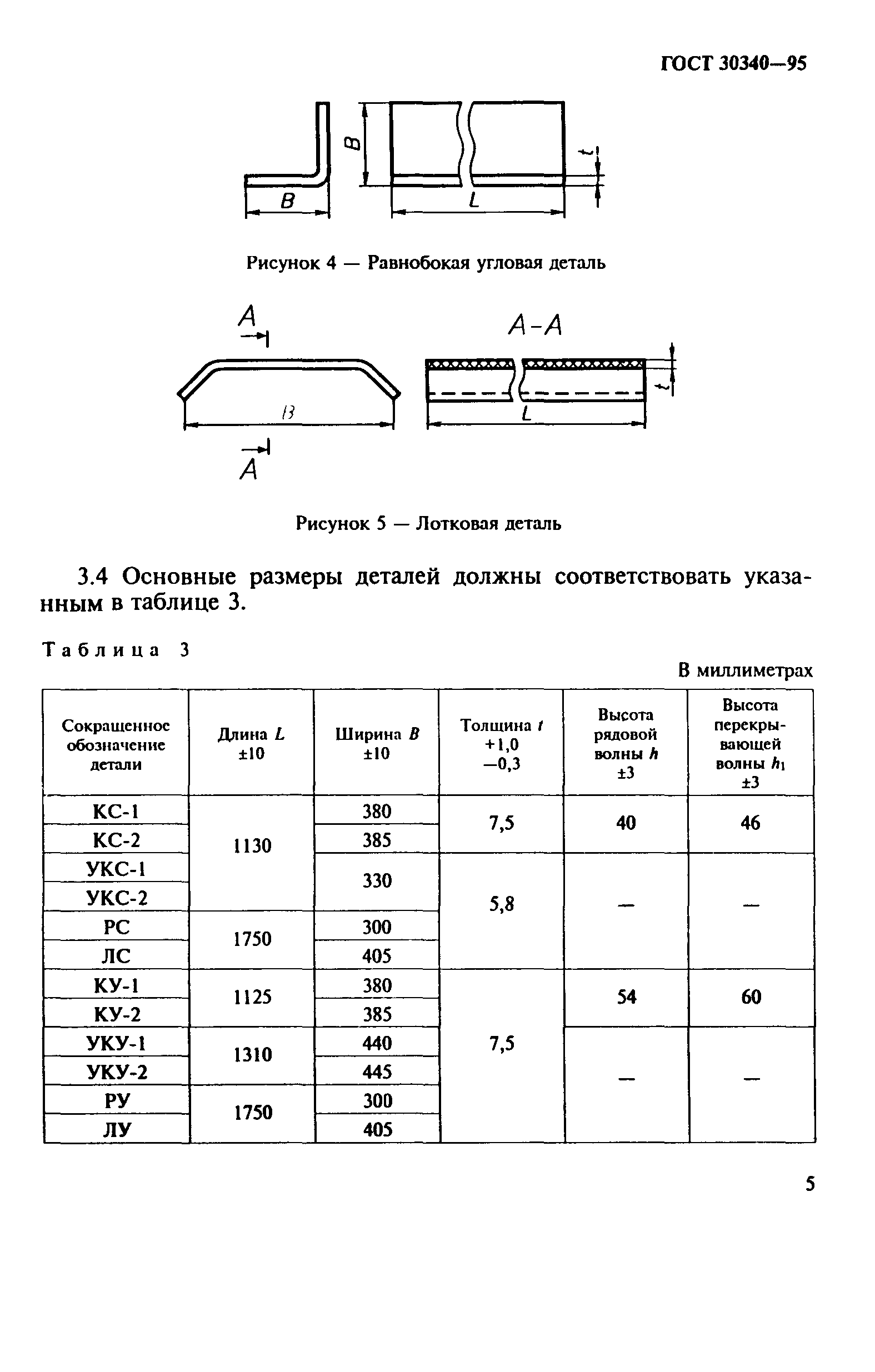 ГОСТ 30340-95