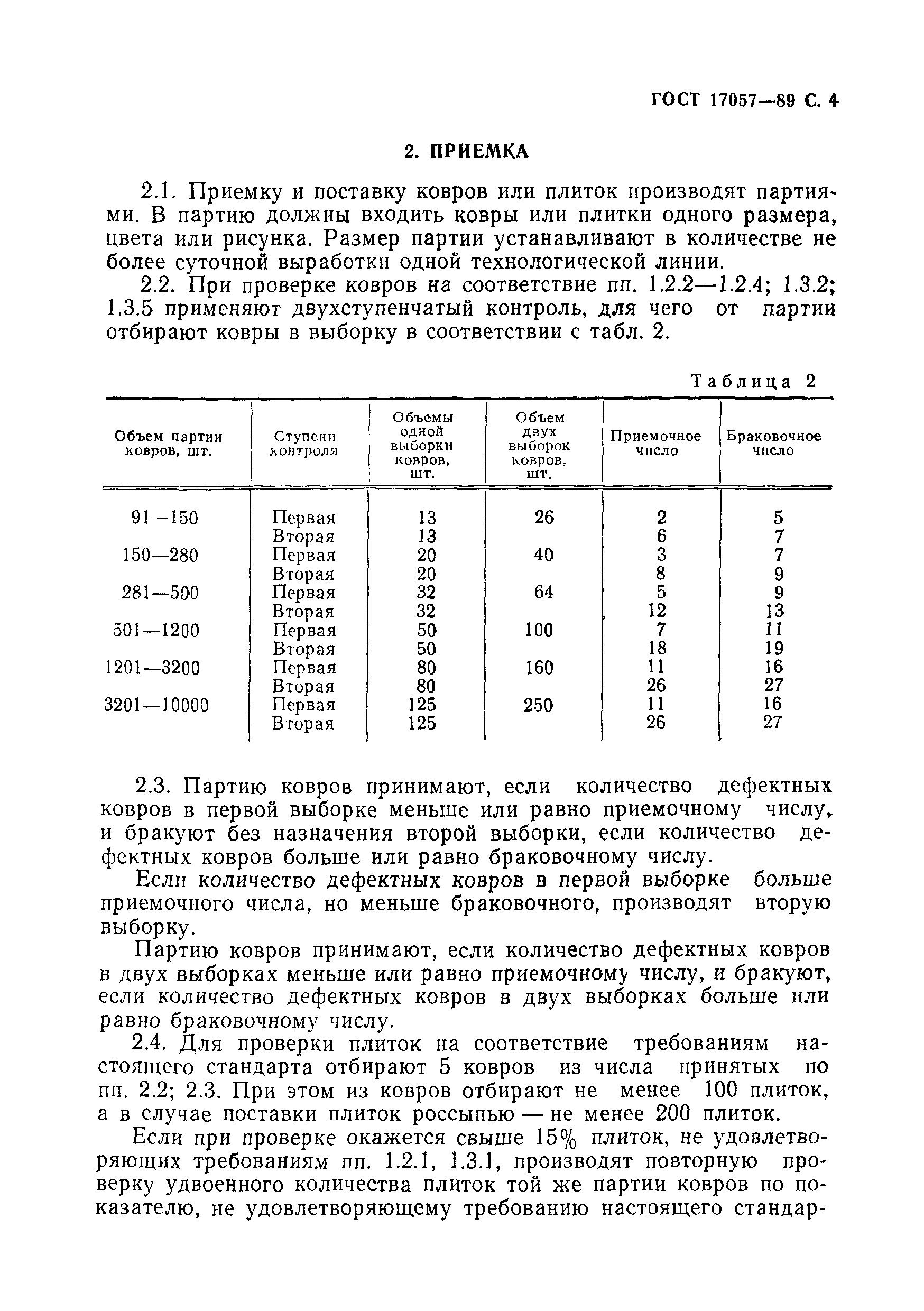 ГОСТ 17057-89