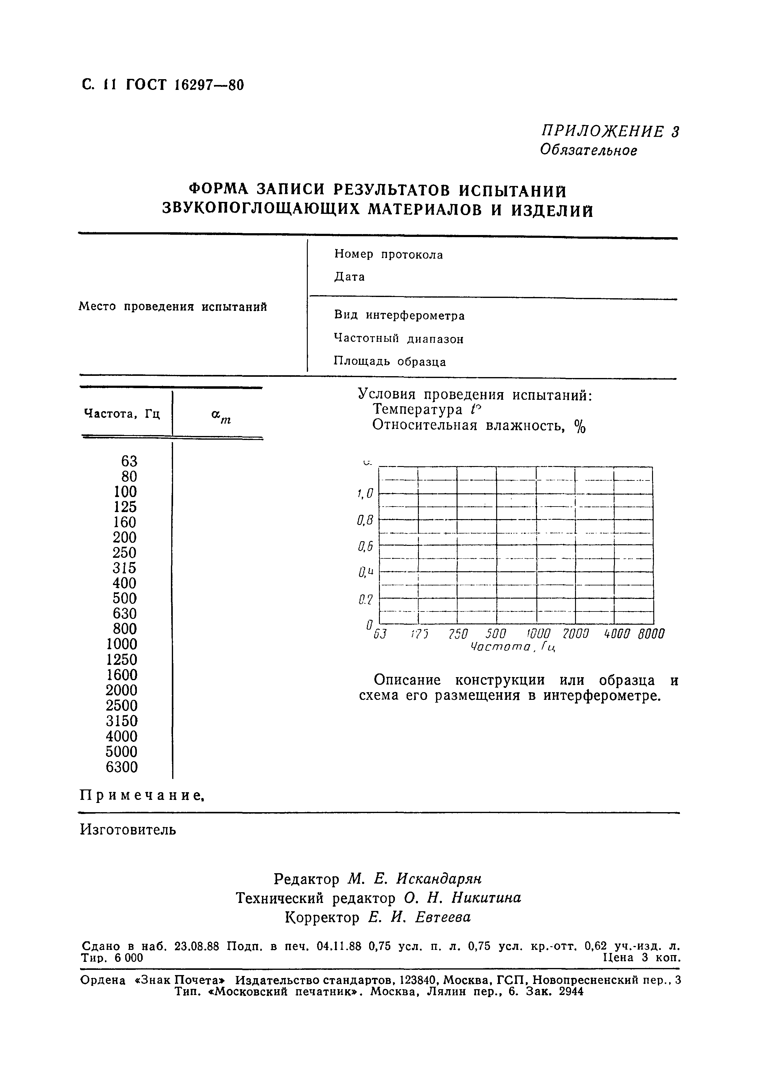 ГОСТ 16297-80