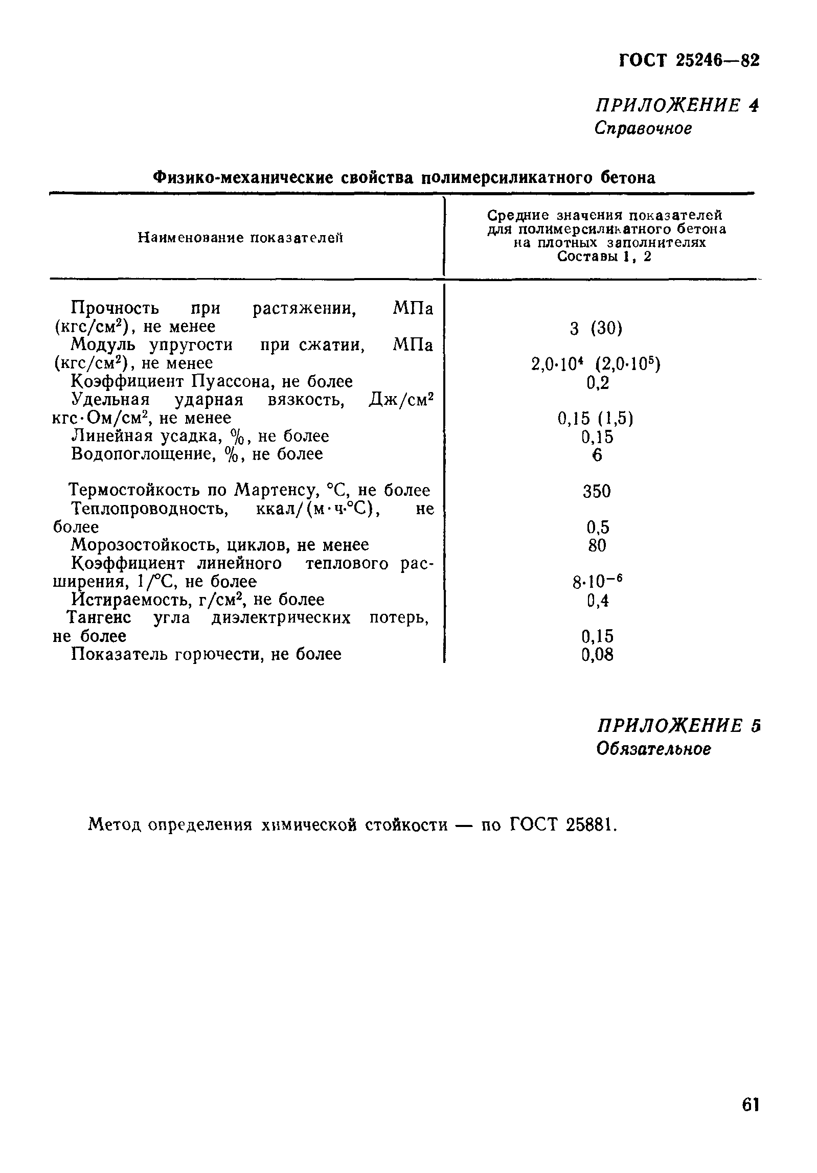 ГОСТ 25246-82