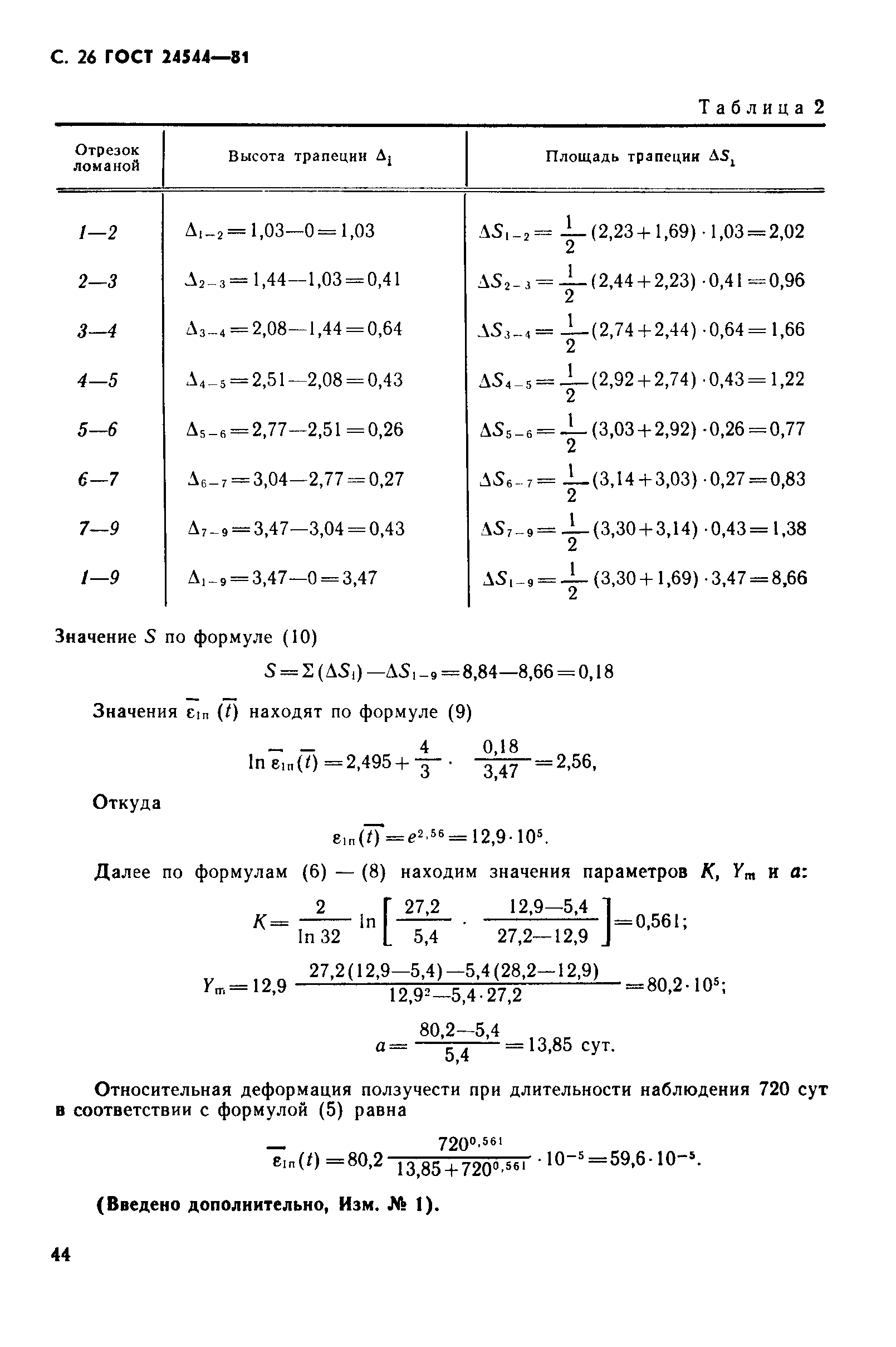 ГОСТ 24544-81