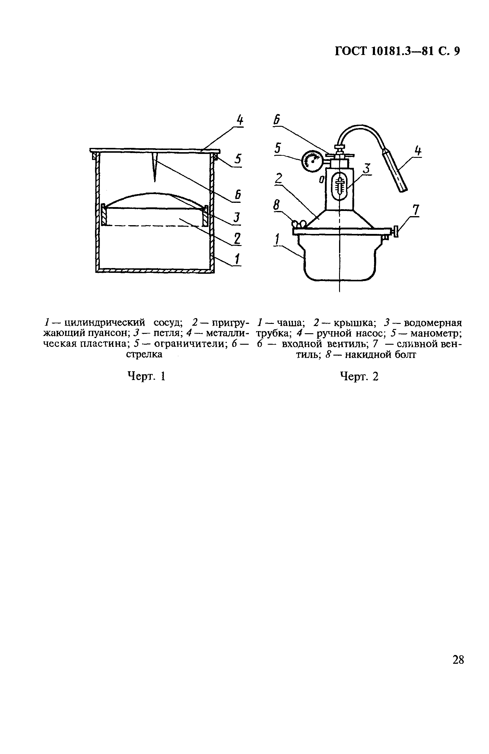 ГОСТ 10181.3-81