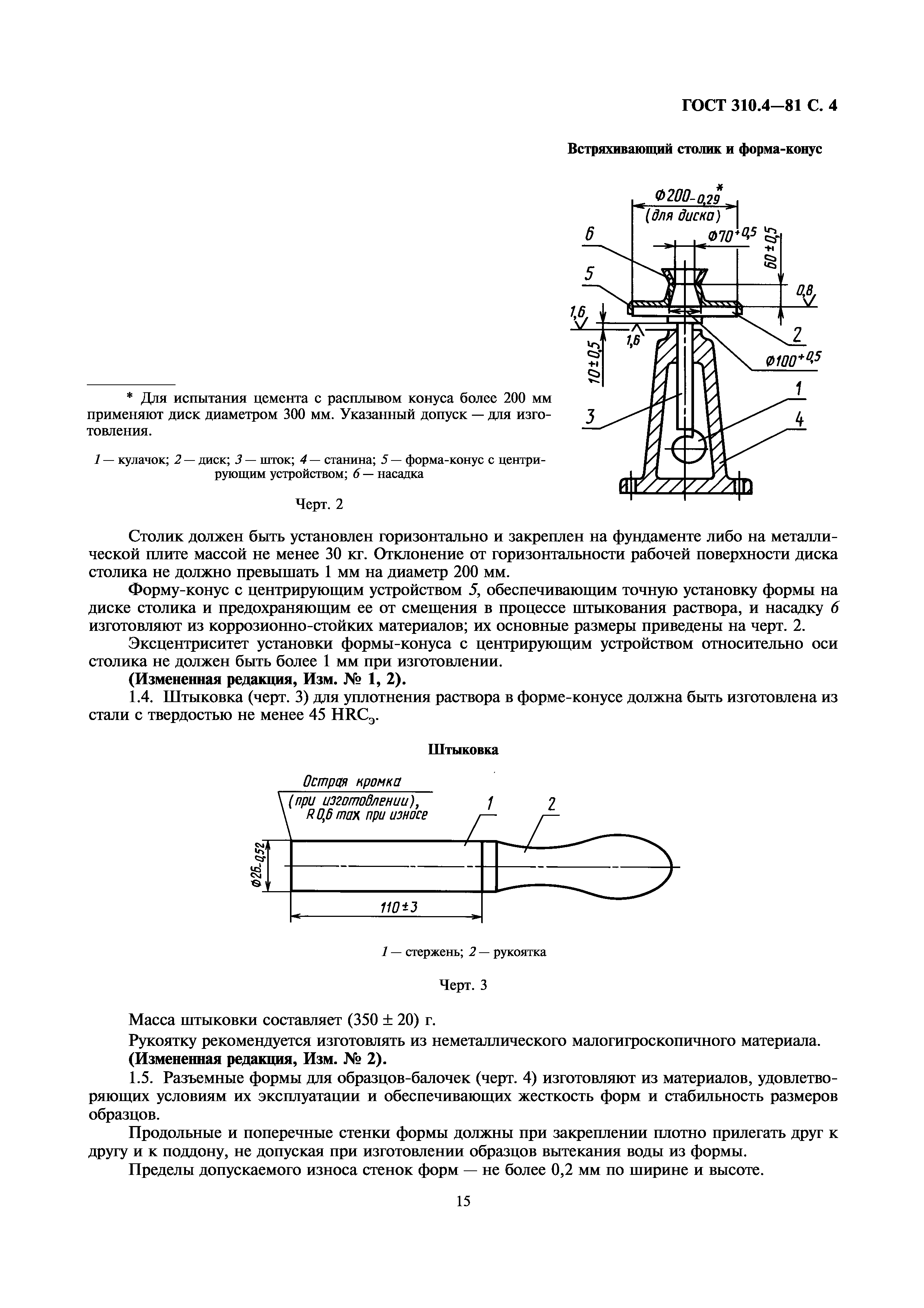 ГОСТ 310.4-81