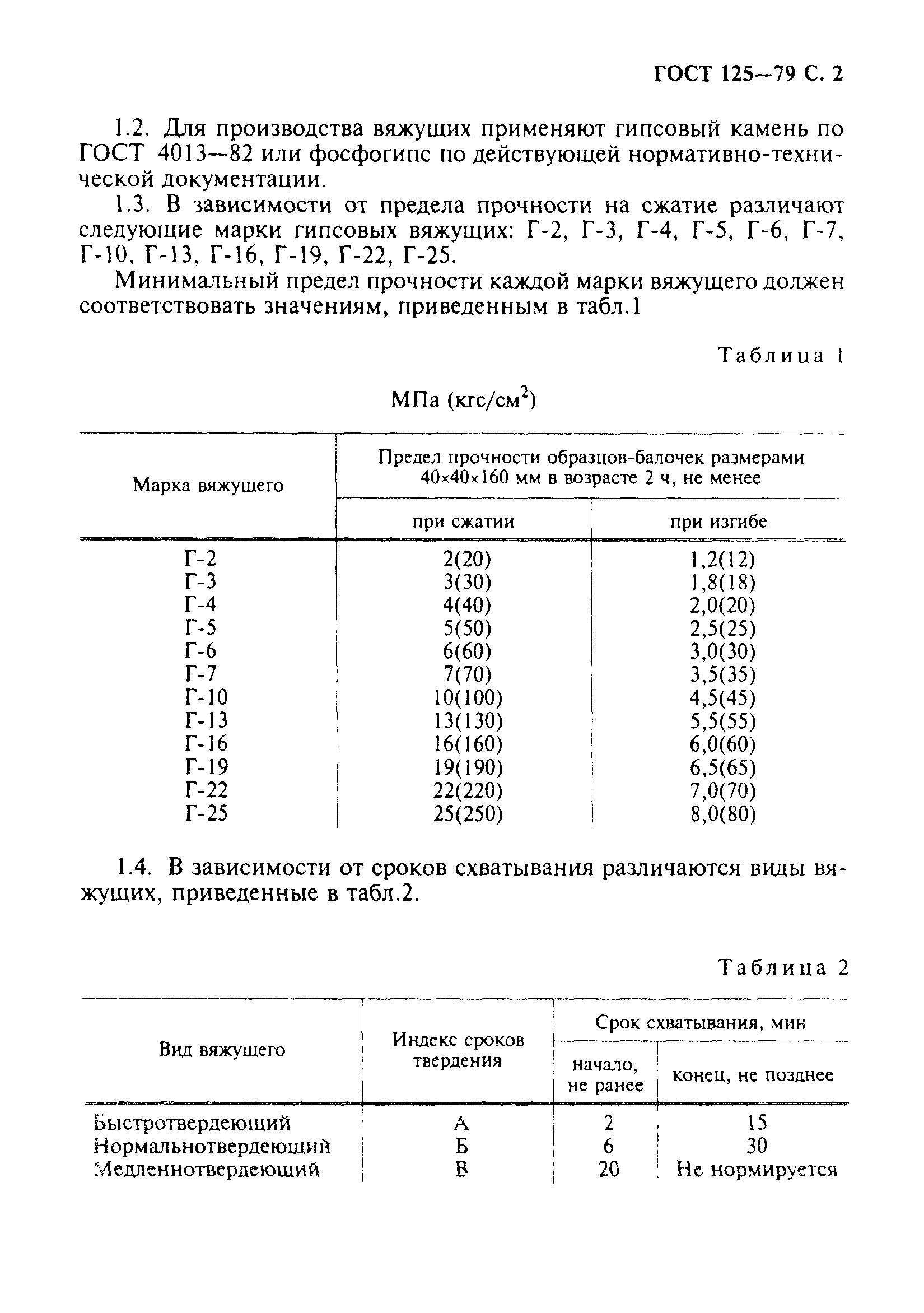 ГОСТ 125-79