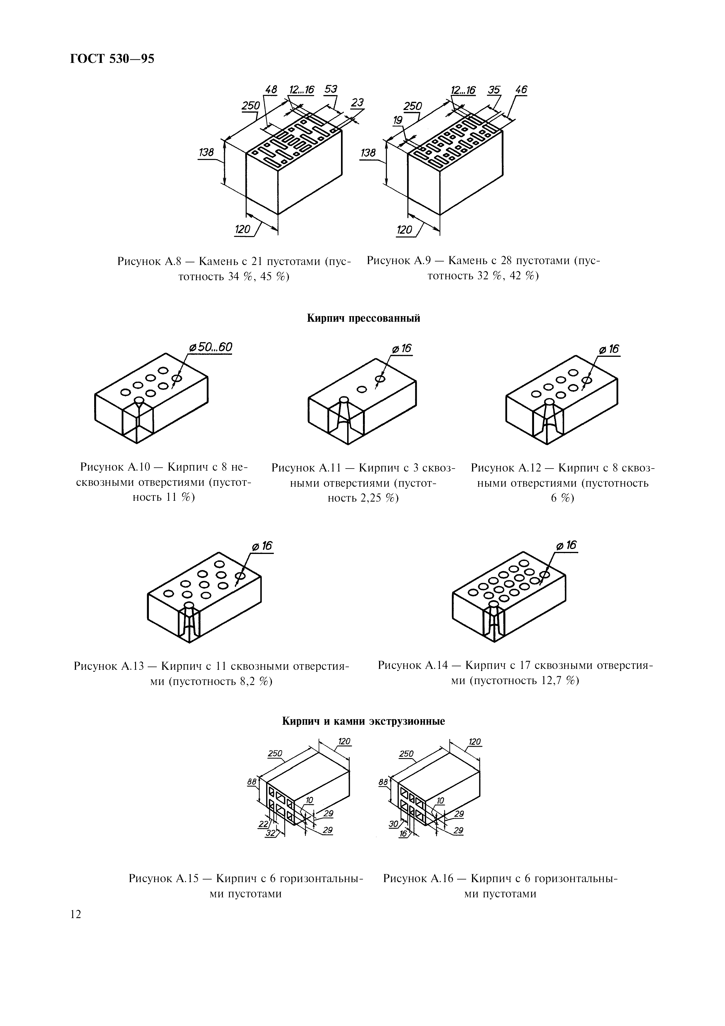 ГОСТ 530-95