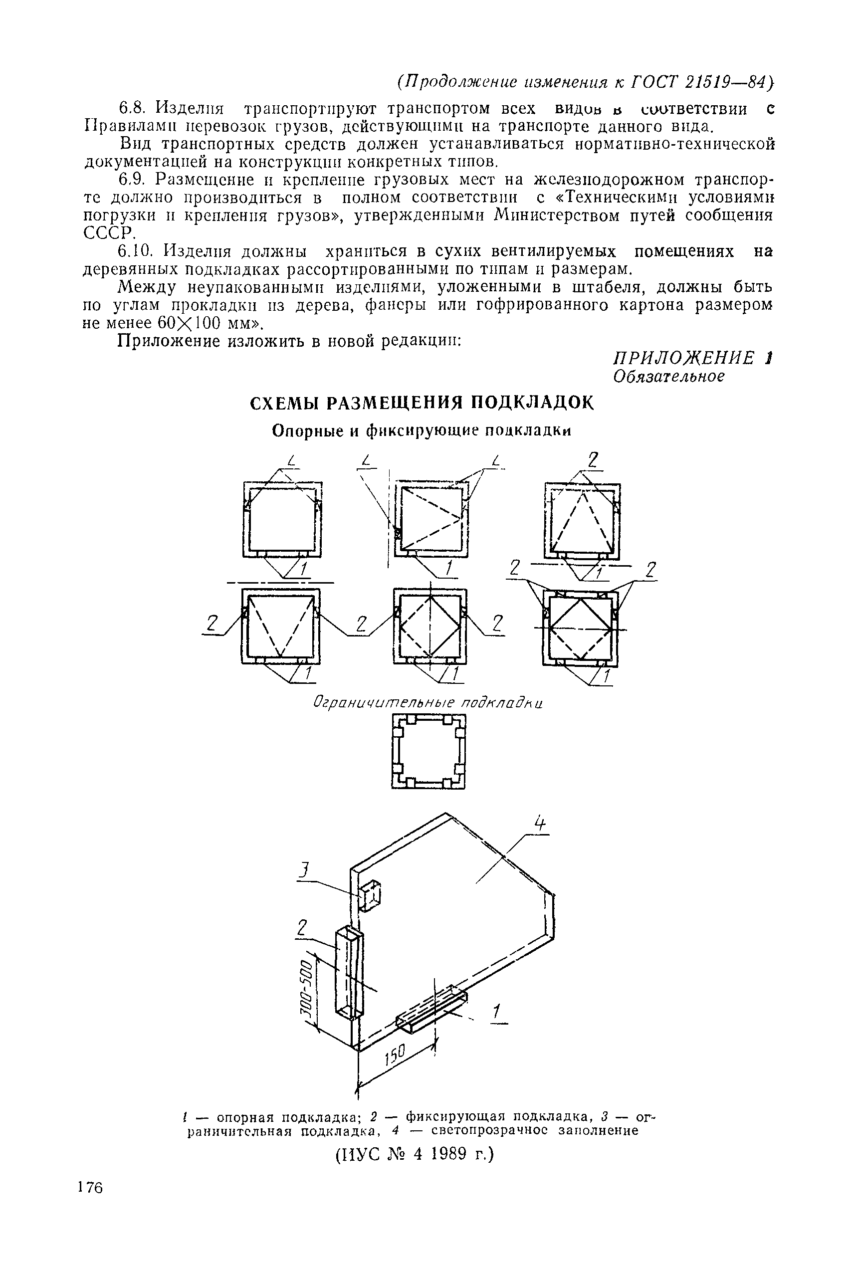 ГОСТ 21519-84