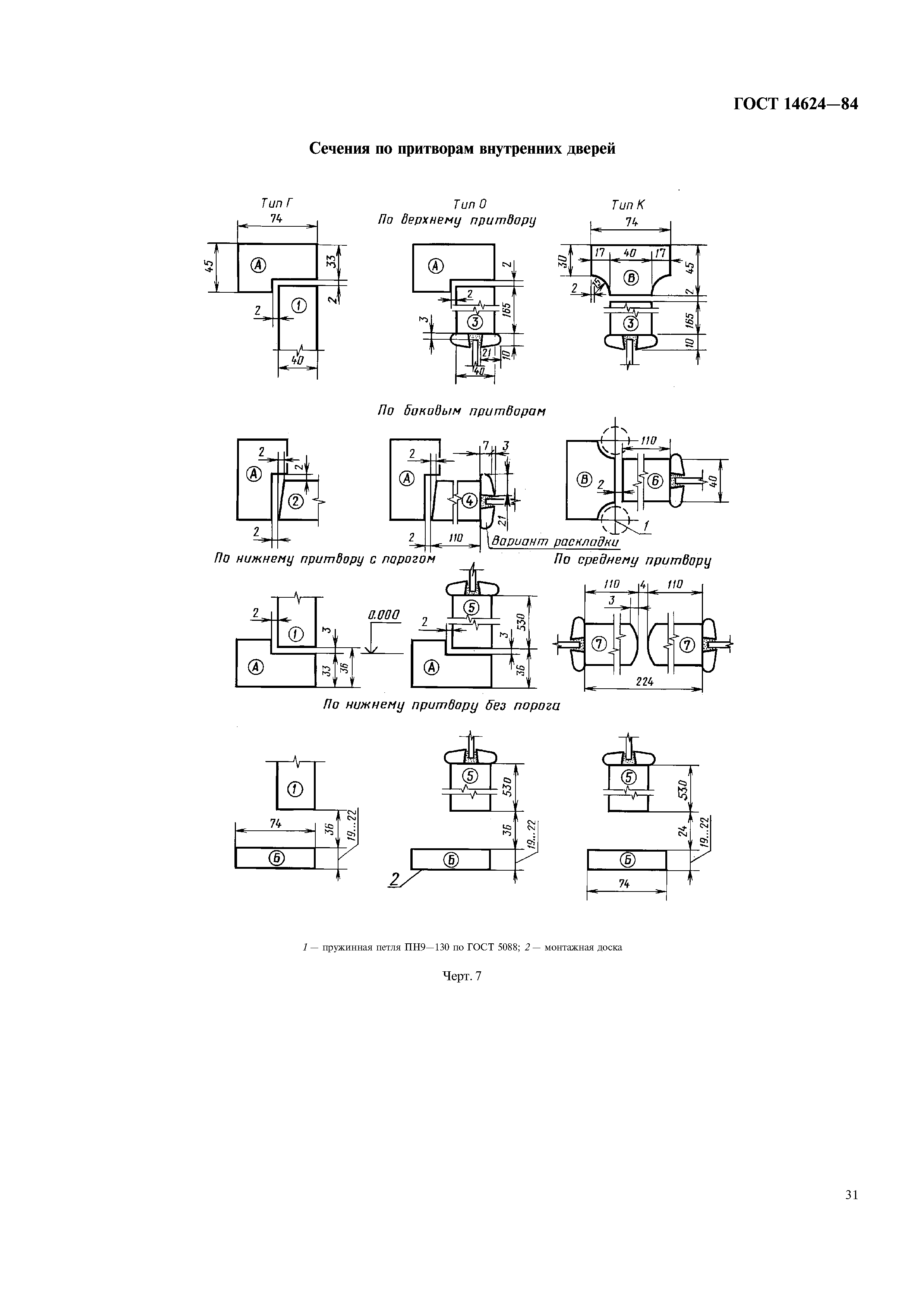 ГОСТ 14624-84