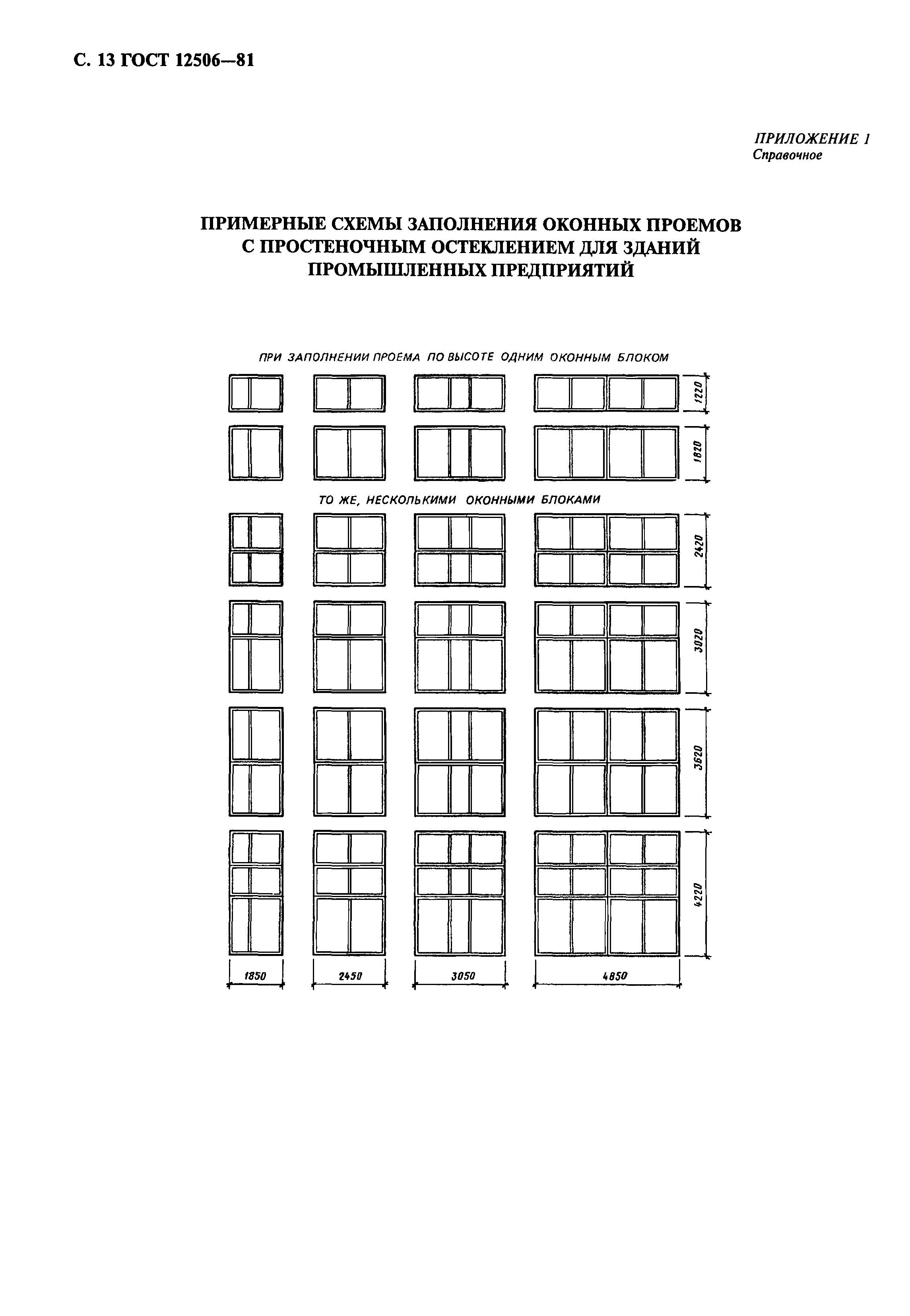 ГОСТ 12506-81