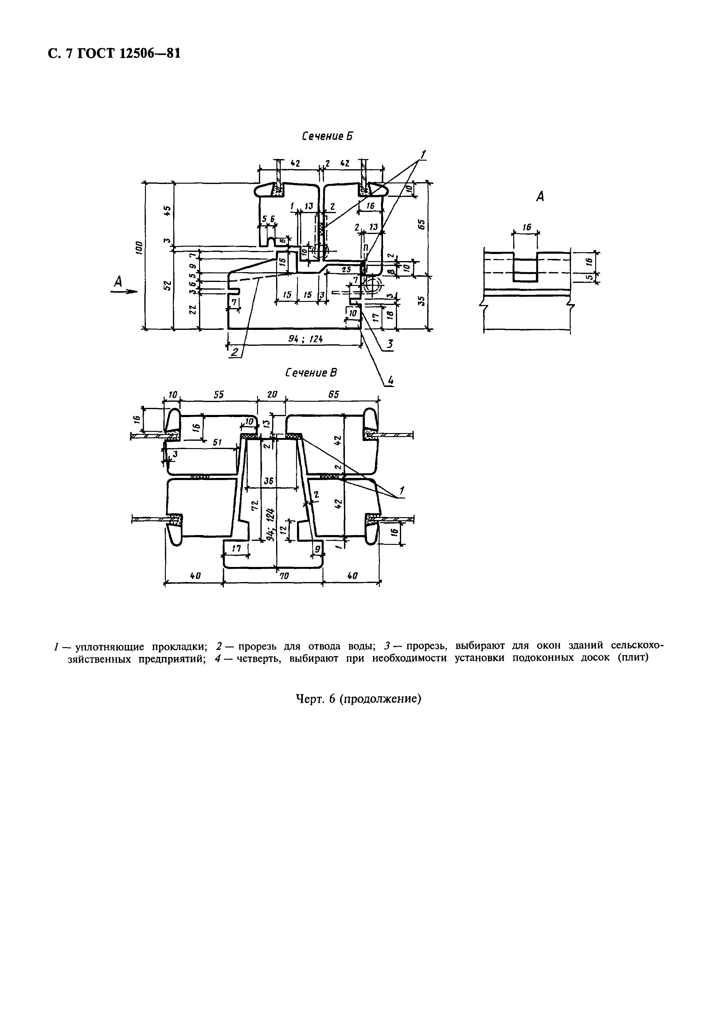 ГОСТ 12506-81