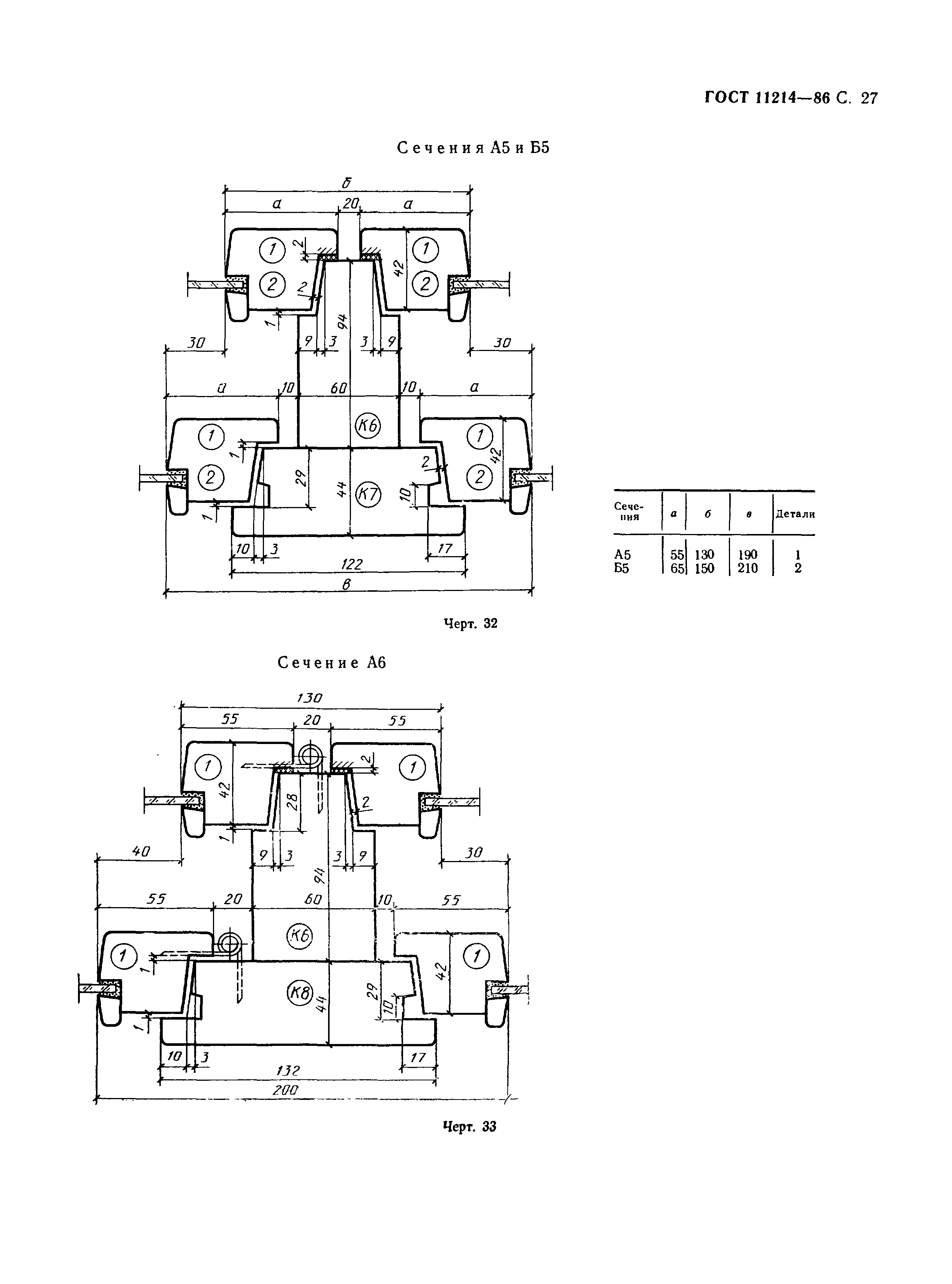 ГОСТ 11214-86