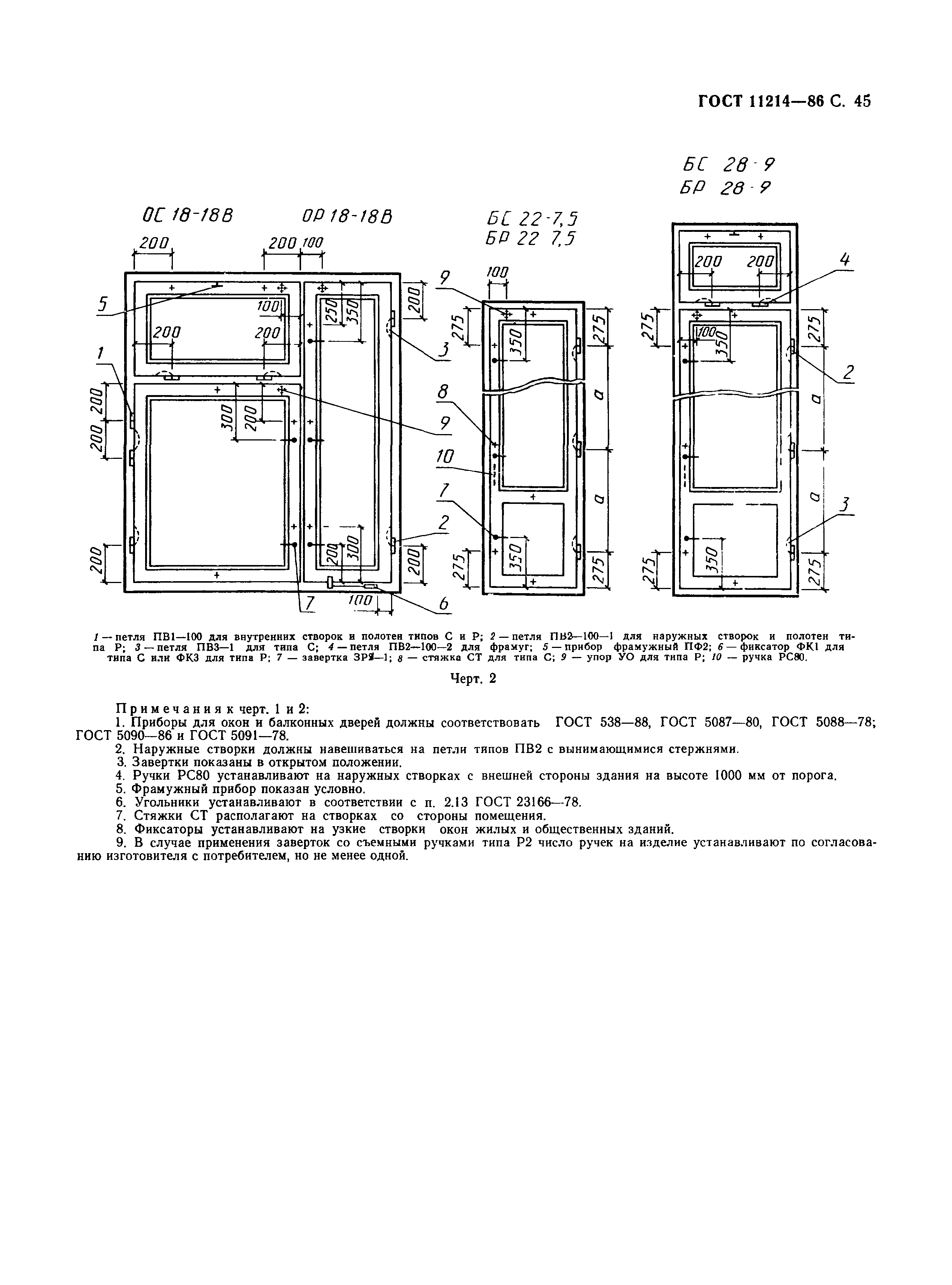 ГОСТ 11214-86