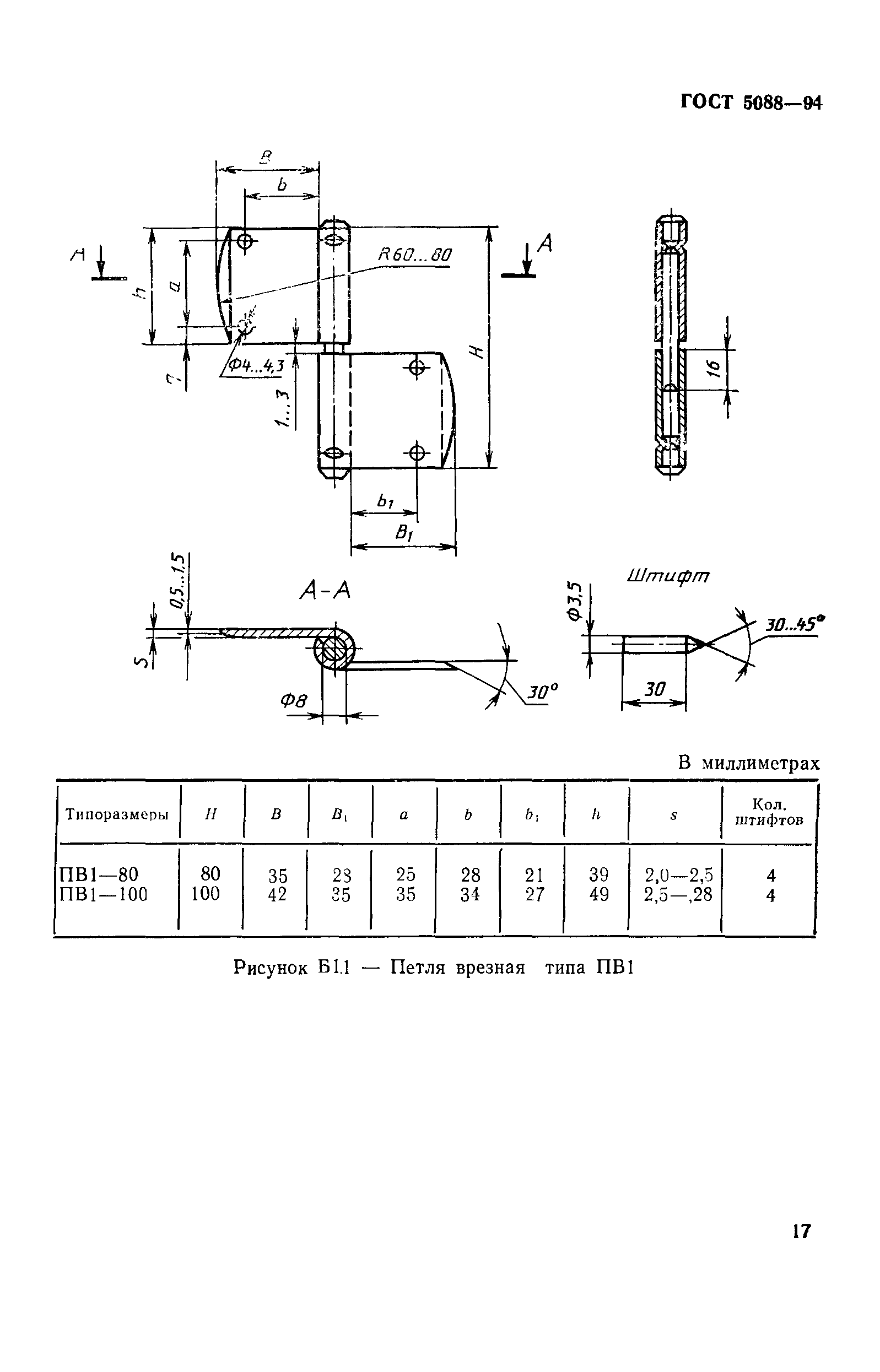 ГОСТ 5088-94