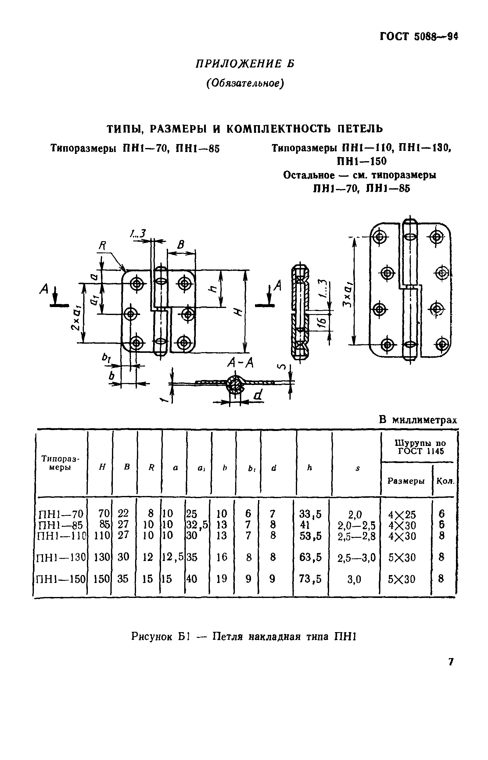 ГОСТ 5088-94