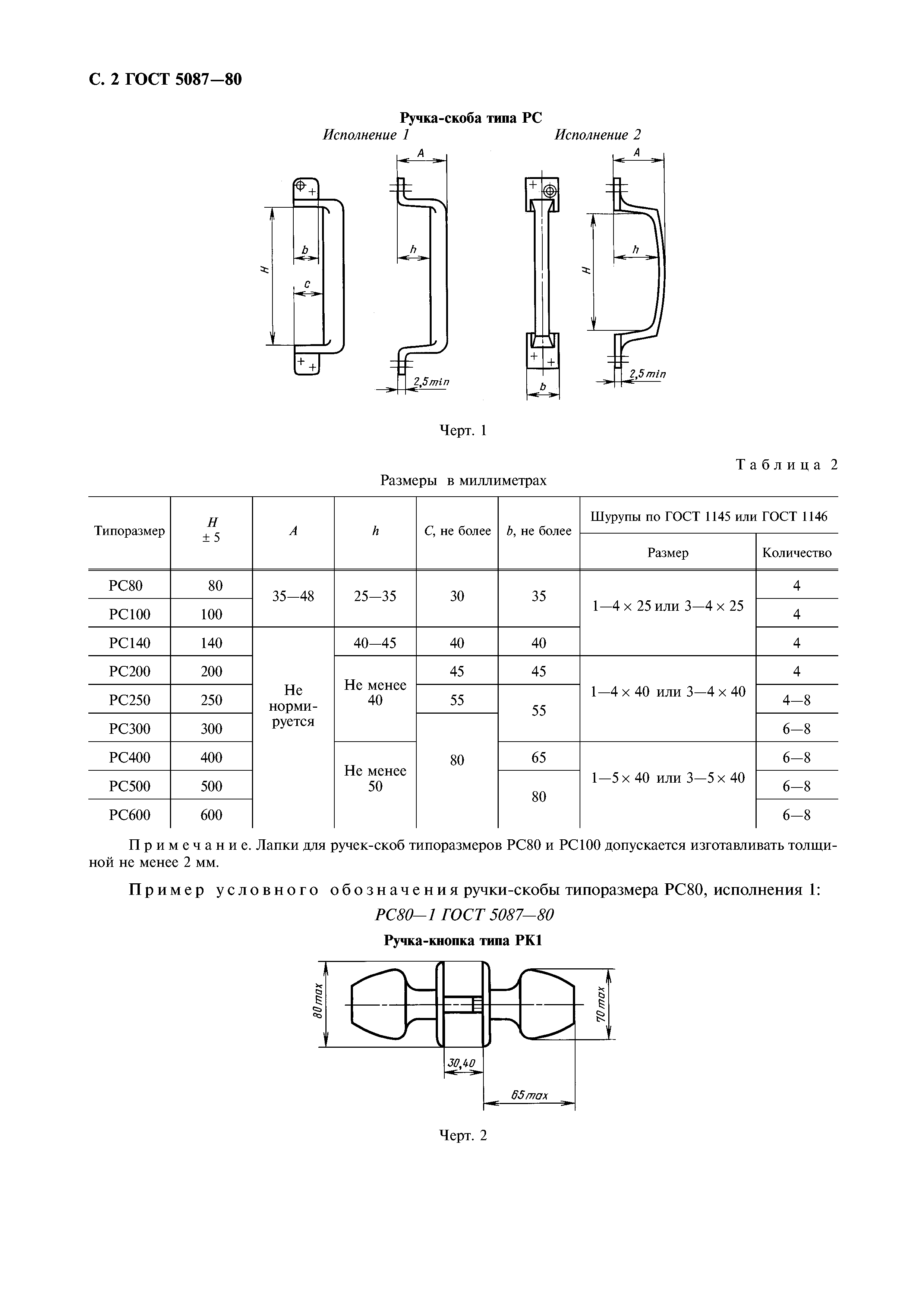 ГОСТ 5087-80