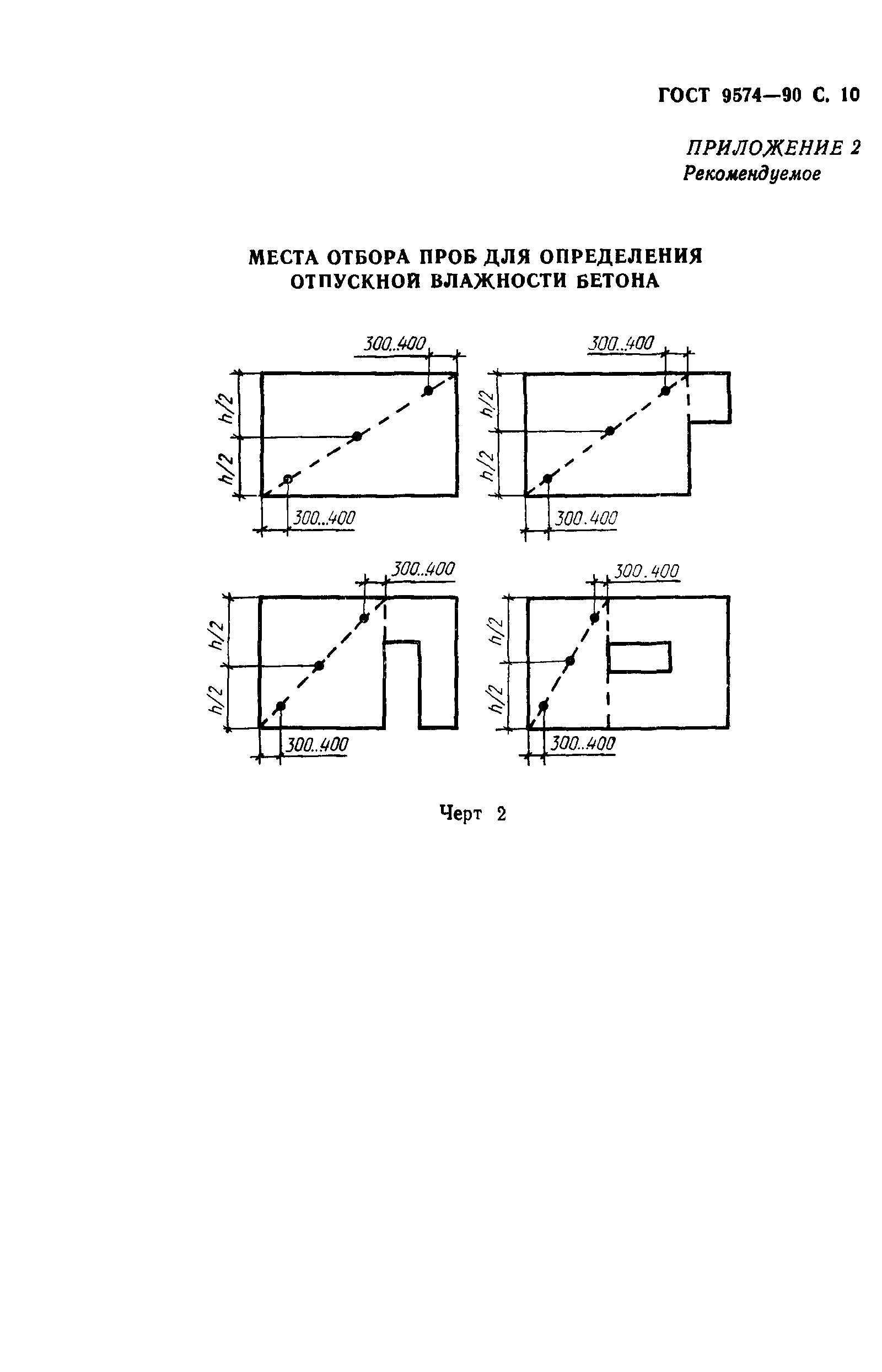 ГОСТ 9574-90