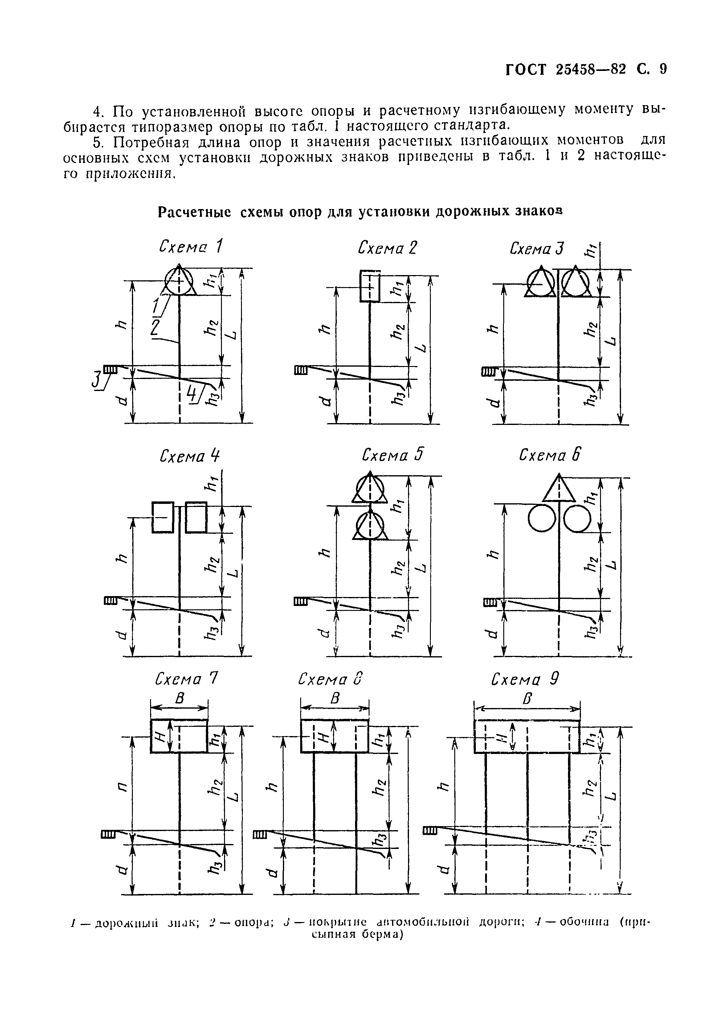 ГОСТ 25458-82