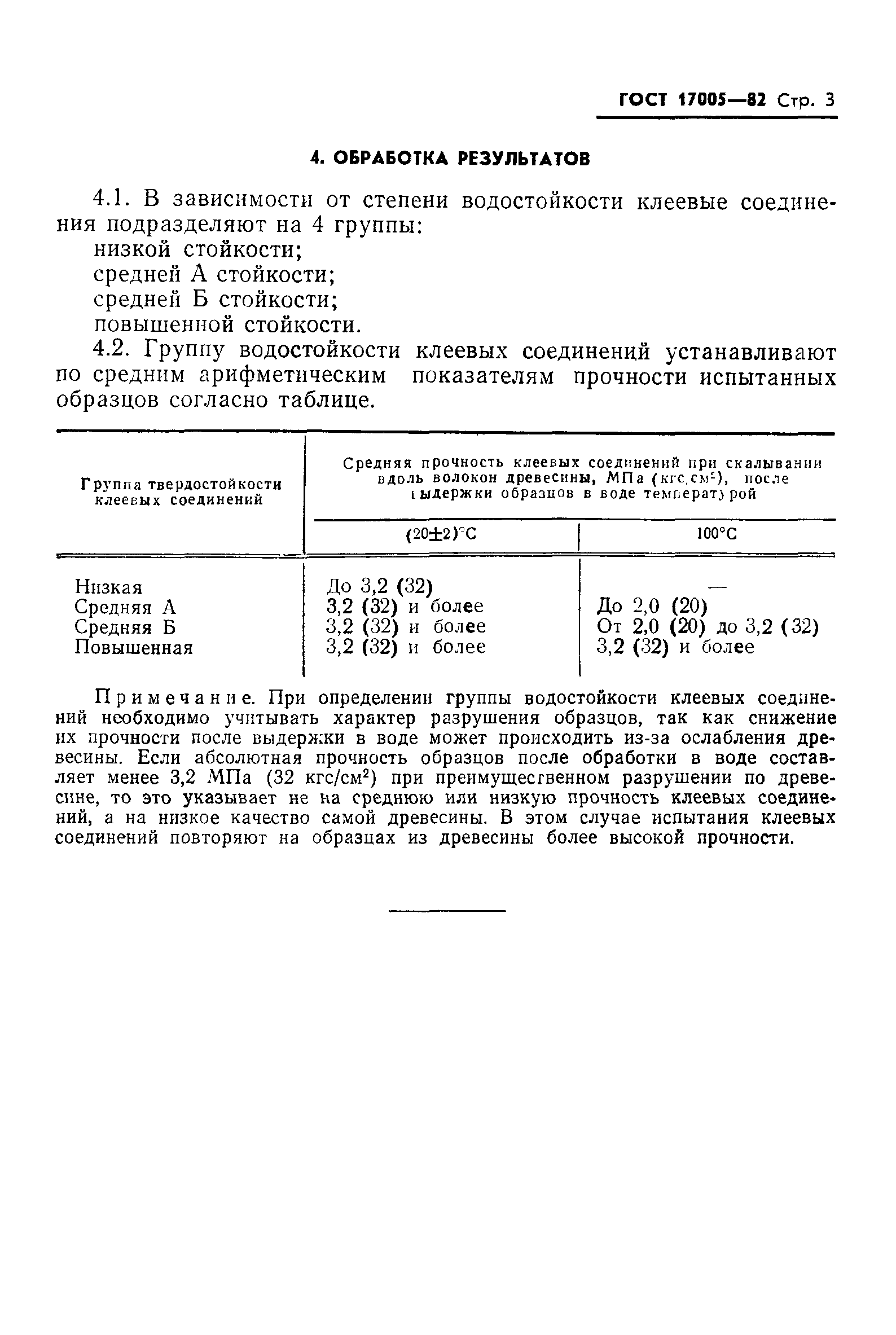 ГОСТ 17005-82