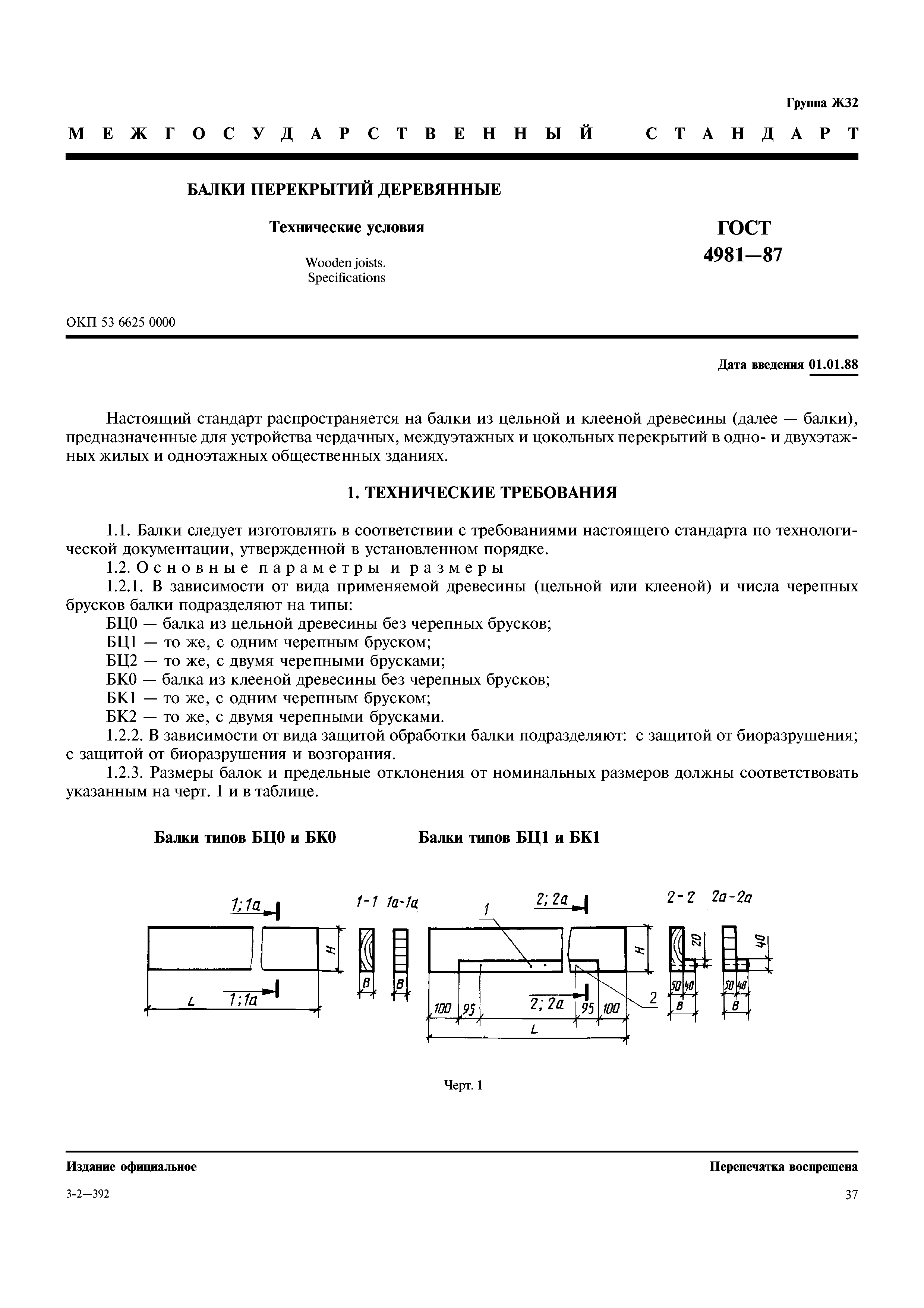 ГОСТ 4981-87