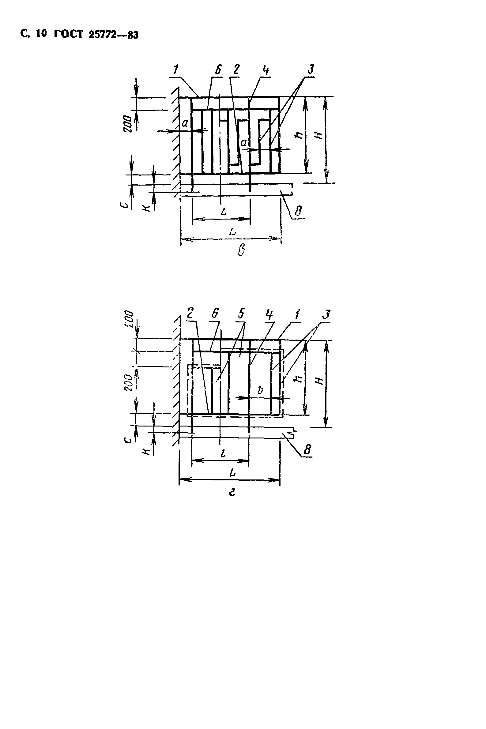 ГОСТ 25772-83