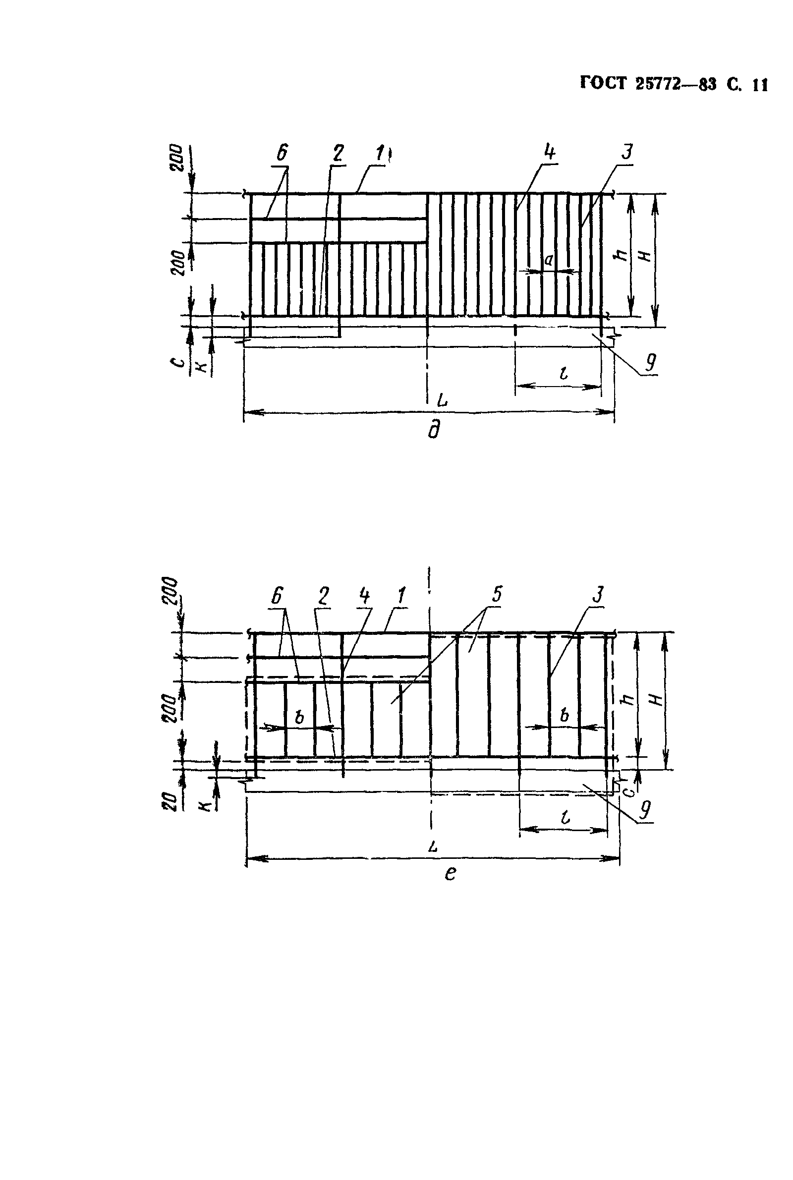 ГОСТ 25772-83