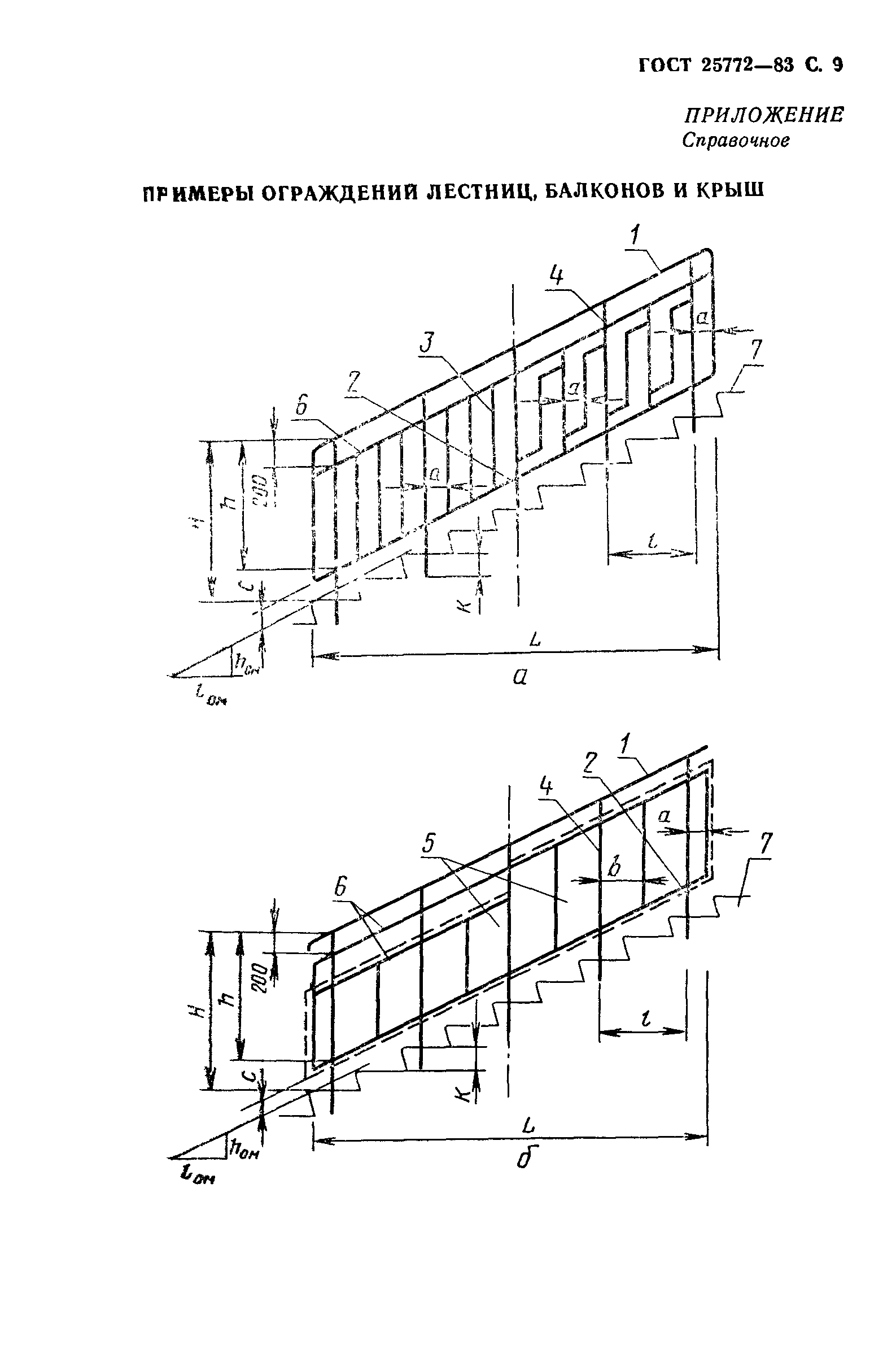 ГОСТ 25772-83