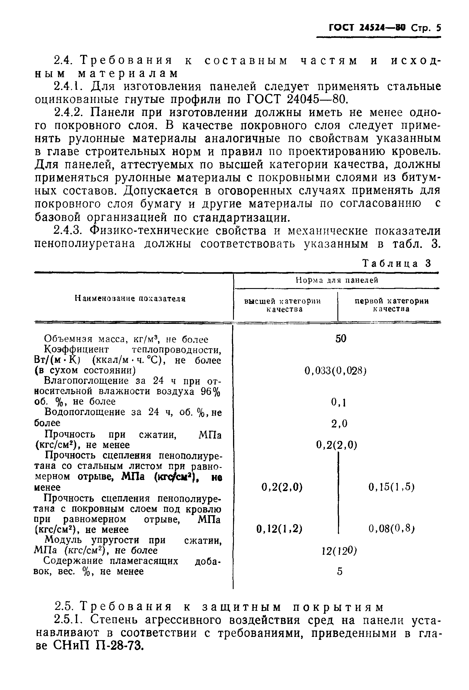 ГОСТ 24524-80