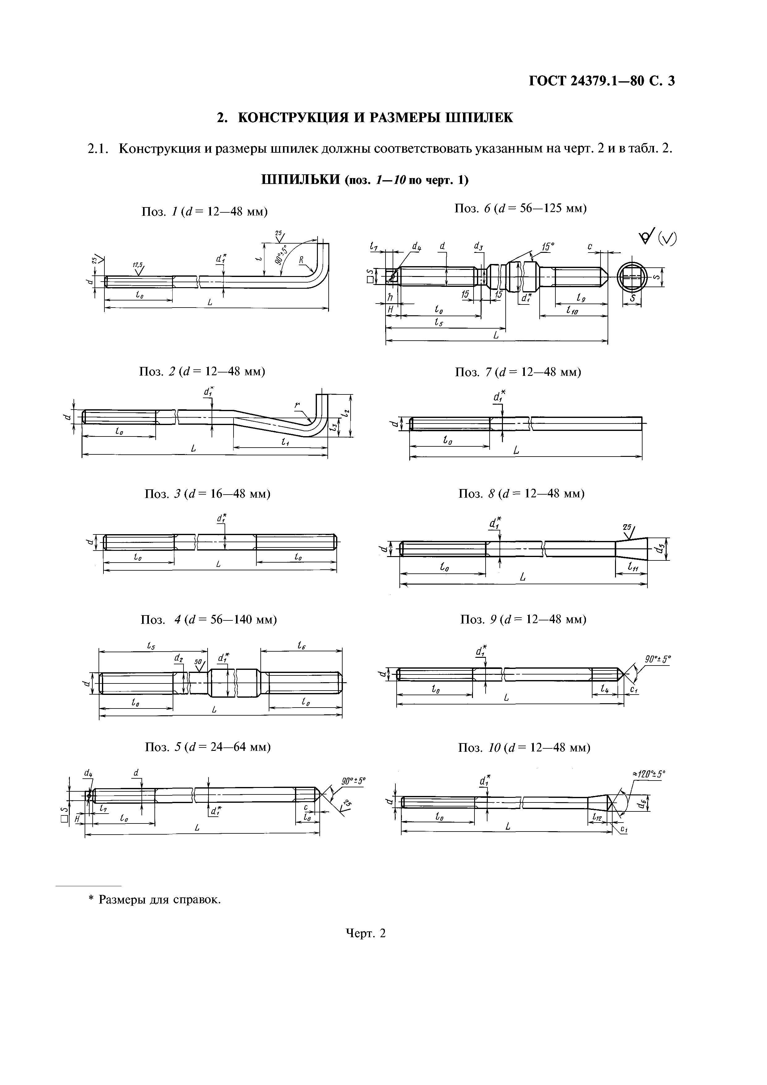 ГОСТ 24379.1-80