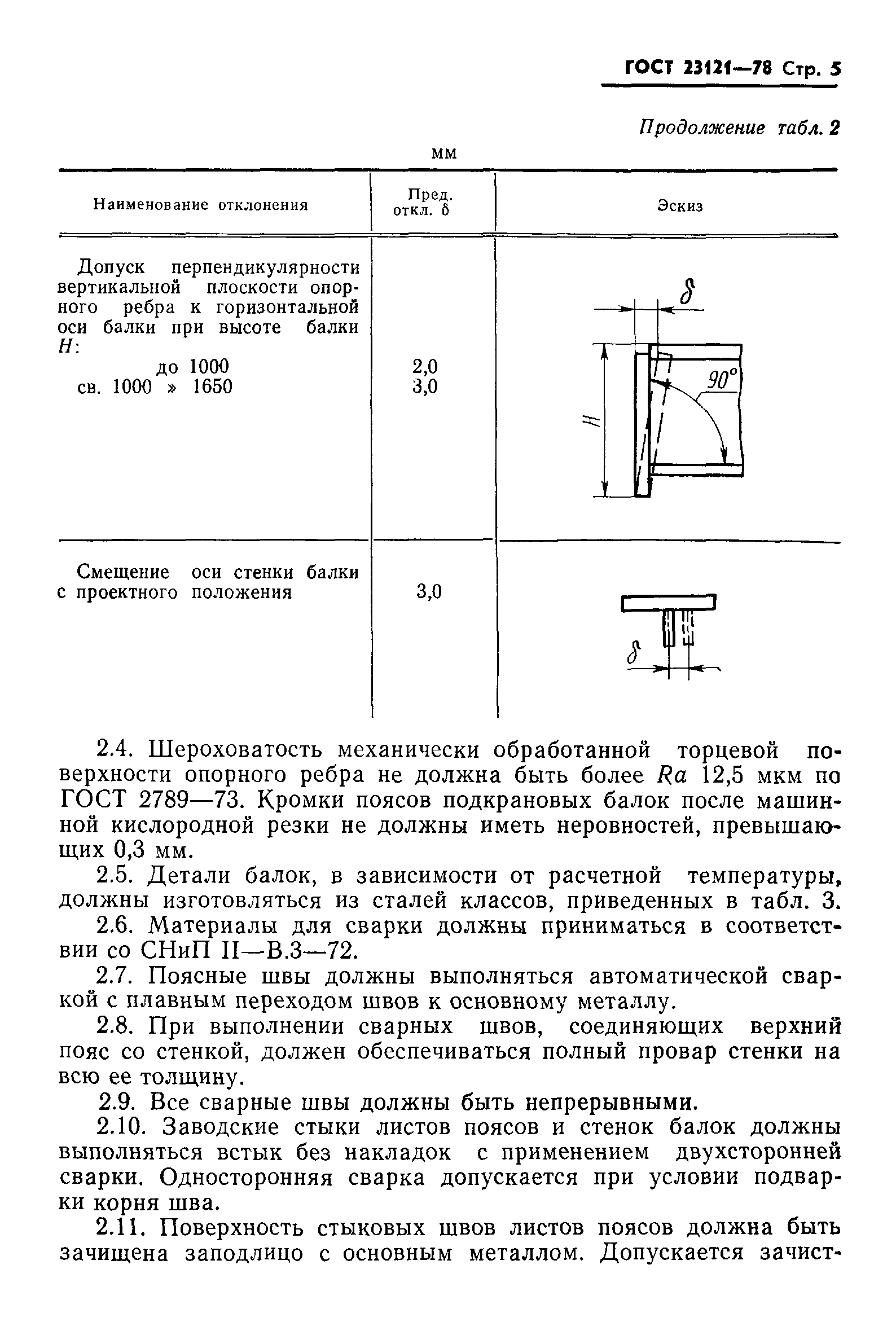 ГОСТ 23121-78