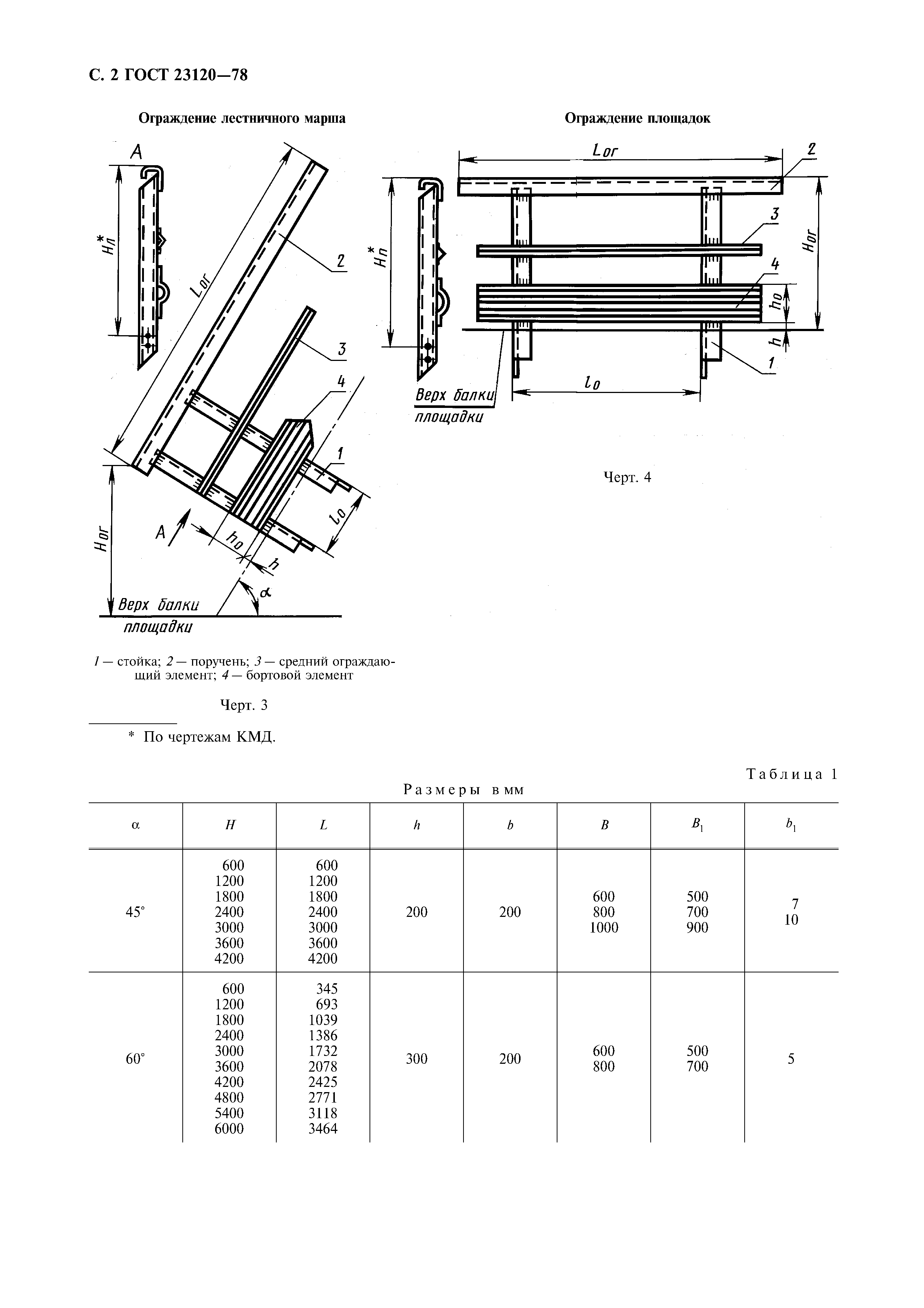 ГОСТ 23120-78