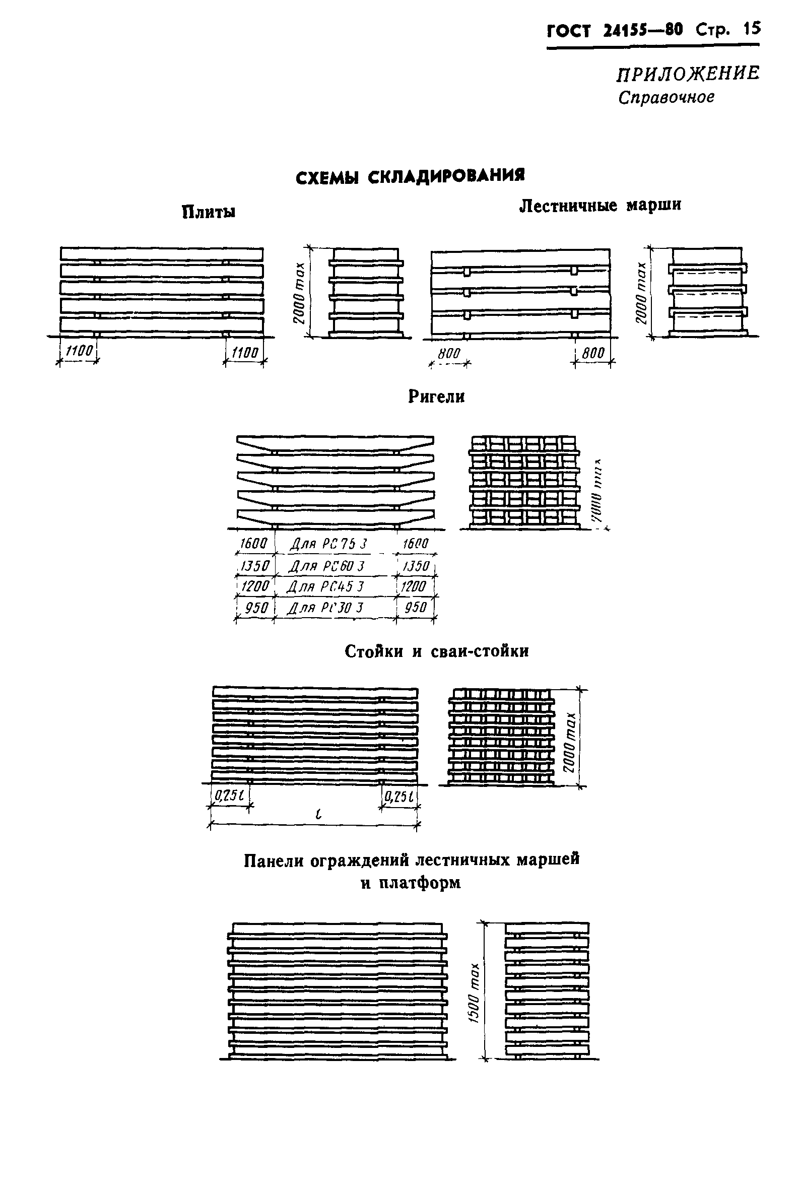 ГОСТ 24155-80