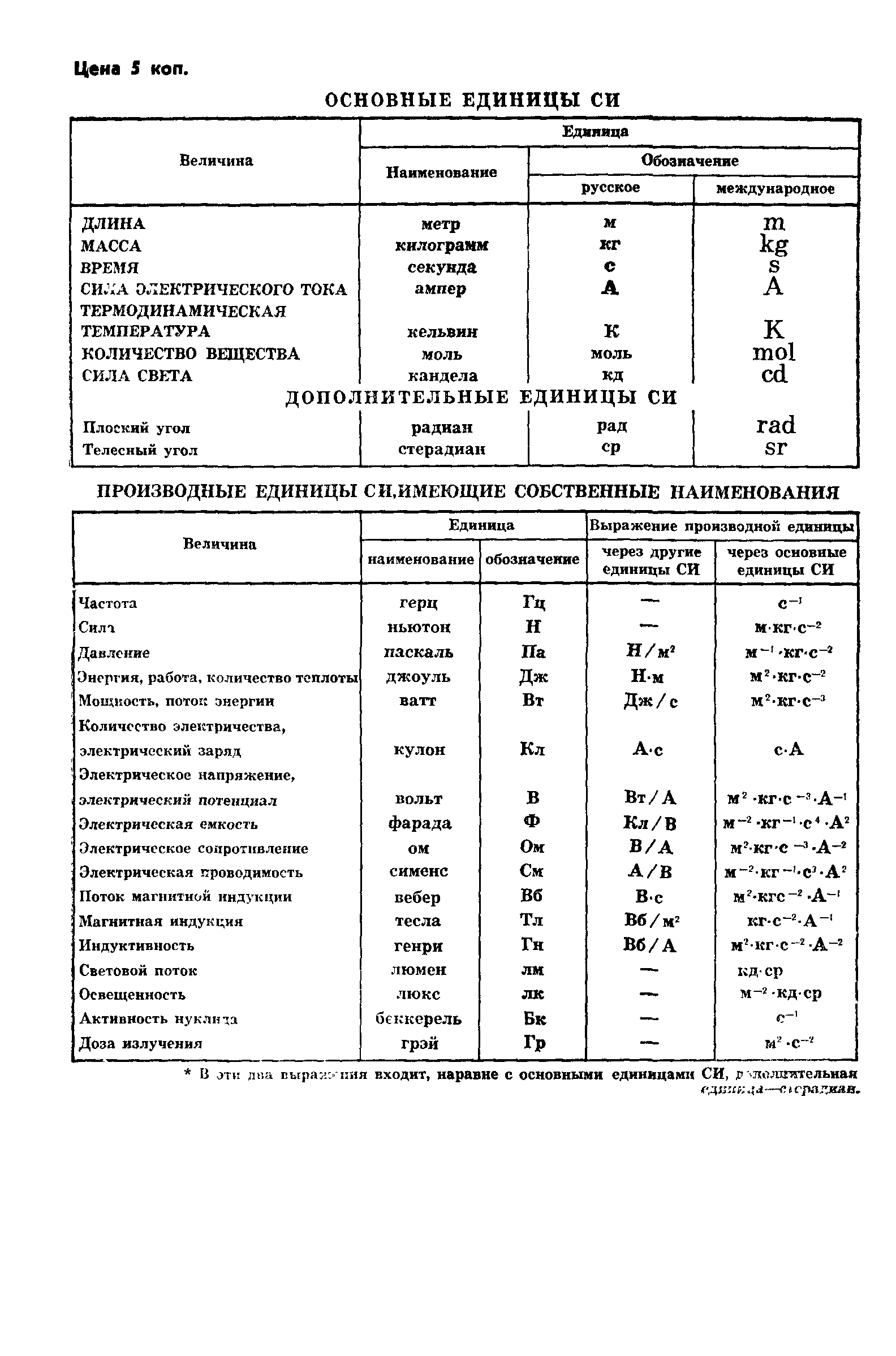 ГОСТ 23858-79