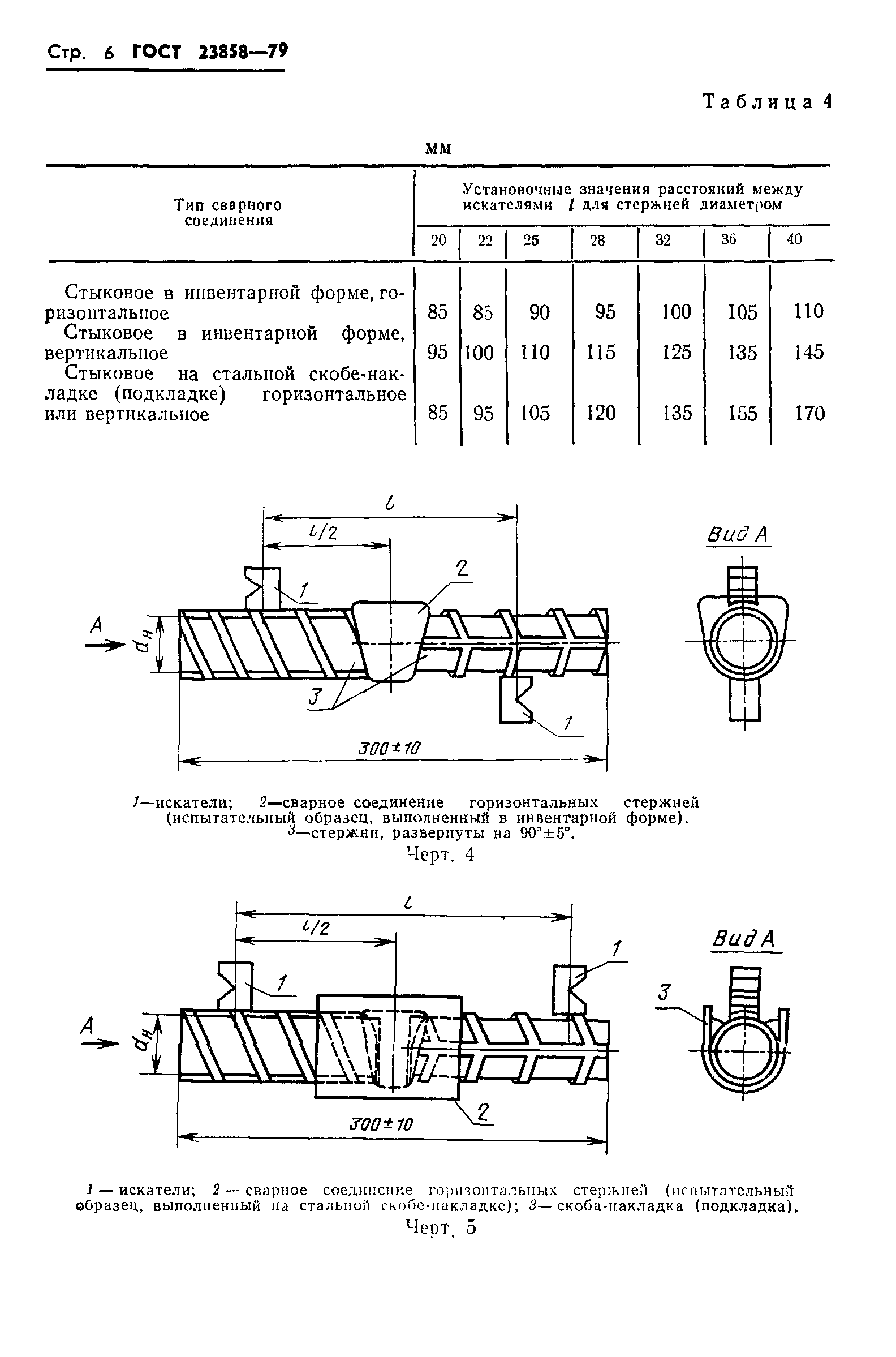 ГОСТ 23858-79